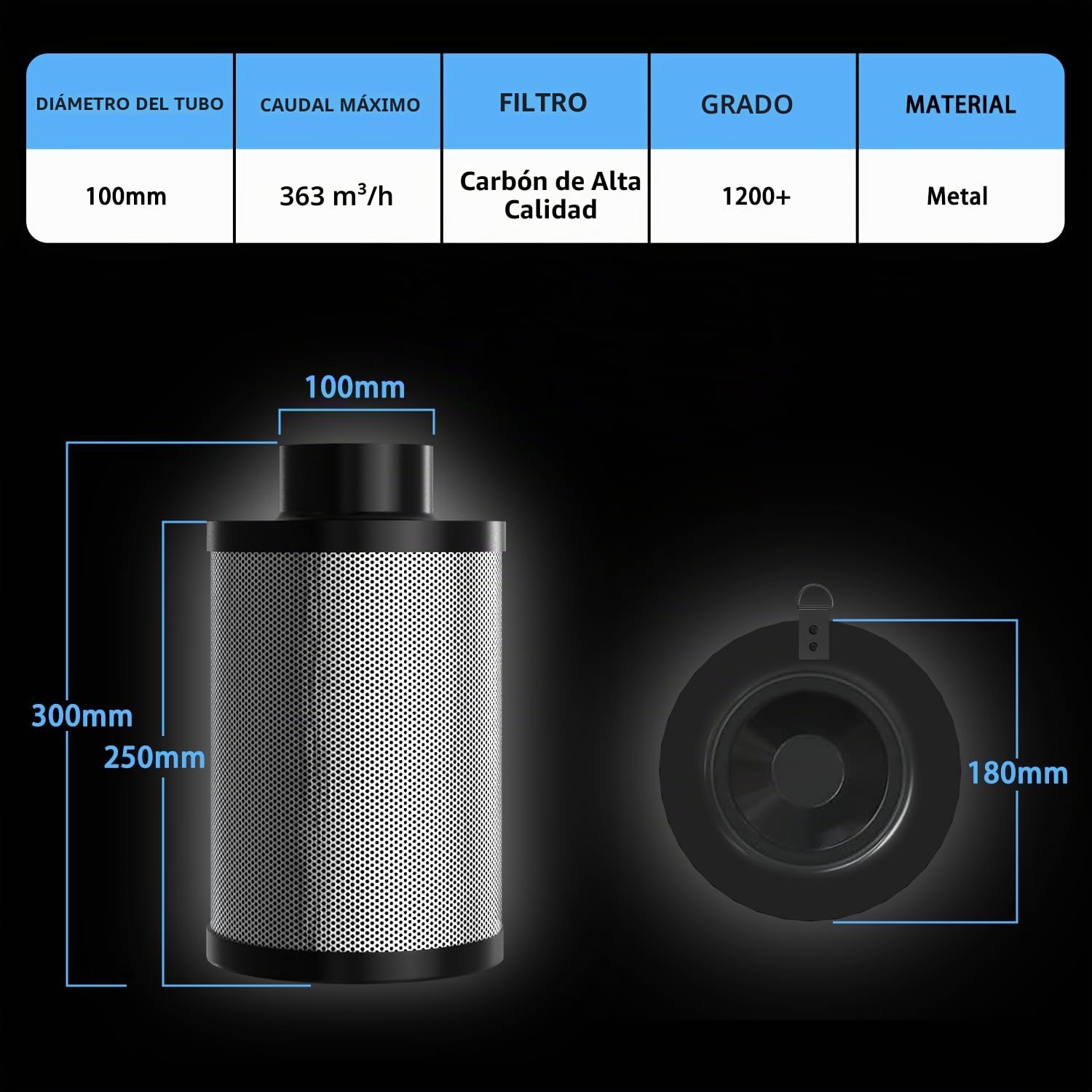 Aygrochy Filtro de carbón de aire de 100 mm, filtro de aire, filtro de carbono, filtro de aire de extracción, filtro de crecimiento para ventiladores de tuberías, filtro de olor, 350 m³/h