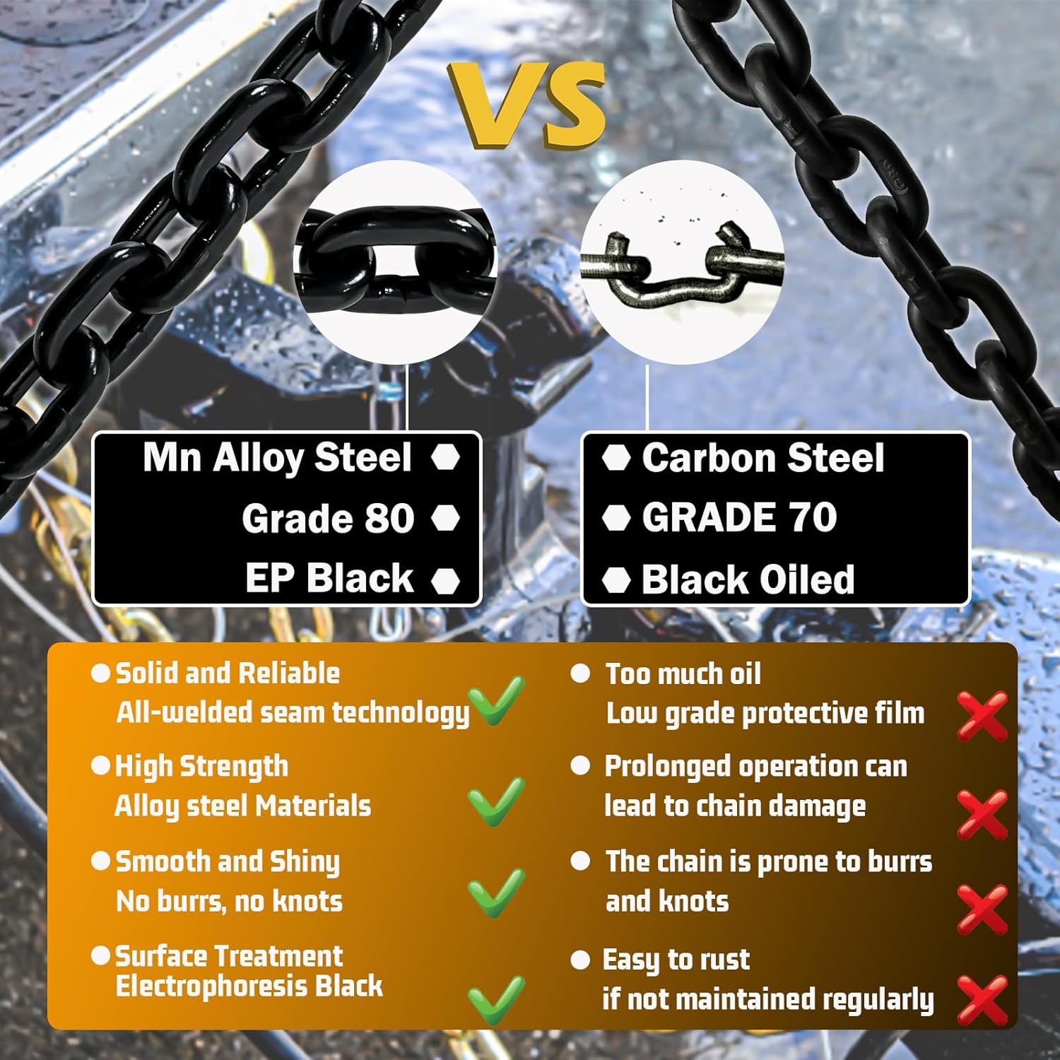 3/8" Transport Binder Chain-G80 Heavy Duty Log Chain with G70 Hooks Wll 7100 lbs|10FT Safety Tow Chains Towing Trailer Extension|Secure Working Load for Tie-Down&Lifting&Flatbed (EP Black) - Image 4