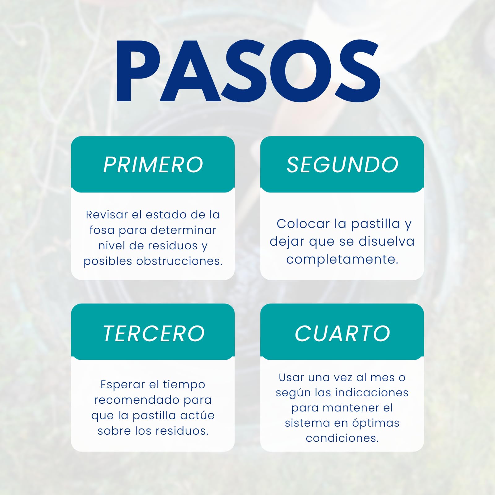 AWAKING Tratamiento Fosas Sépticas 96 Cápsulas | Pastillas con Bacterias Activas | Mantenimiento Mensual y Eliminación de Olores | Fácil Uso en Tuberías y WC | Dosis Pre-medidas