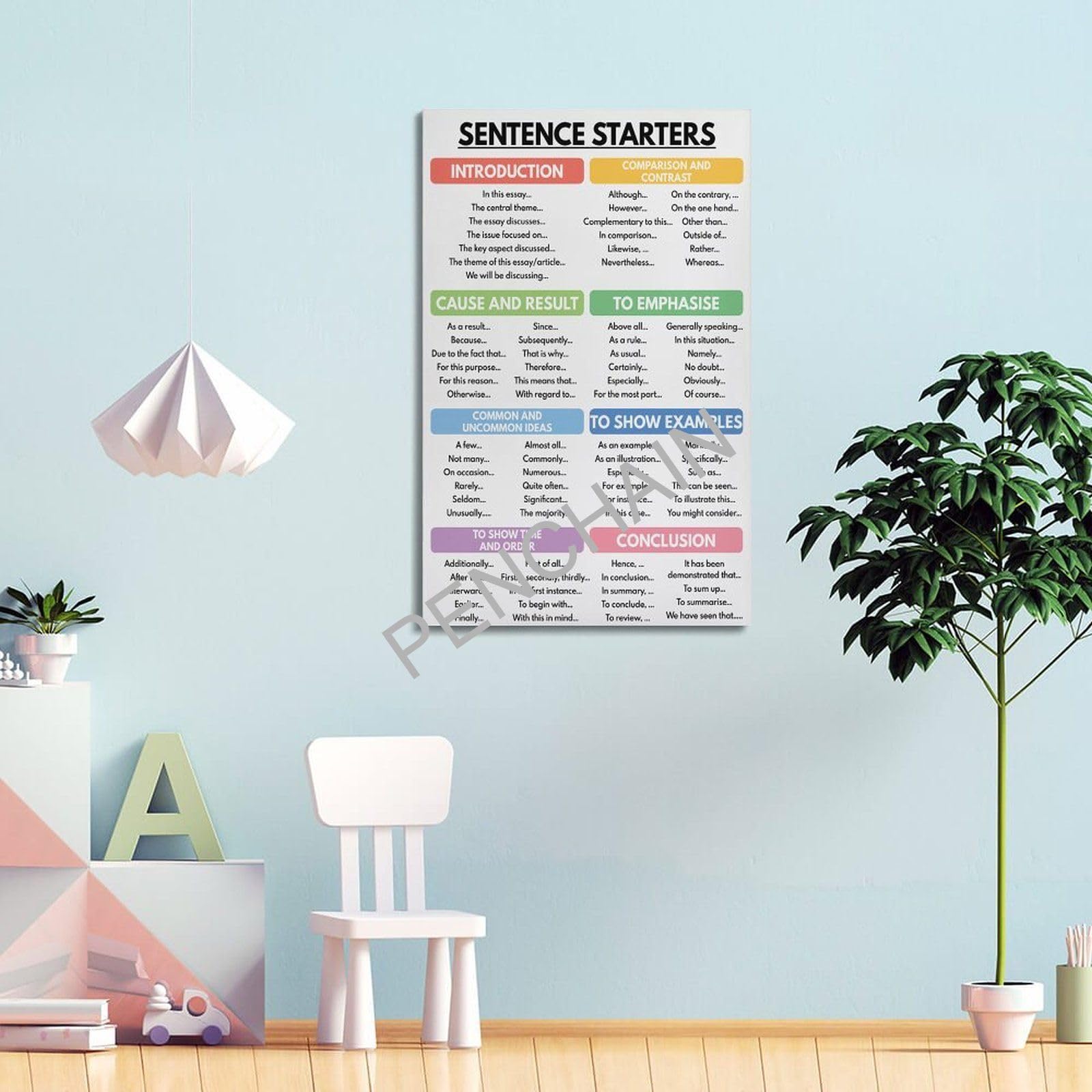 Póster De Iniciadores De Oraciones, Cómo Escribir Un Ensayo, Escuela En Casa, Póster Educativo En Inglés (1) Póster De Pintura En Lienzo E Impresiones De Arte De Pared Para Sala De