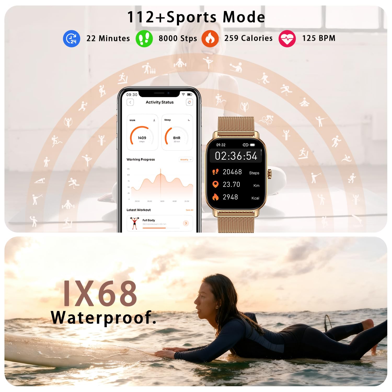 Smart Watch for Women Men Fitness: Make Answer Call Digital Mens Watches Waterproof Running Smartwatch for Android Phone iPhone Samsung Compatible Heart Rate Monitor SpO2 Pedometer Step Tracker