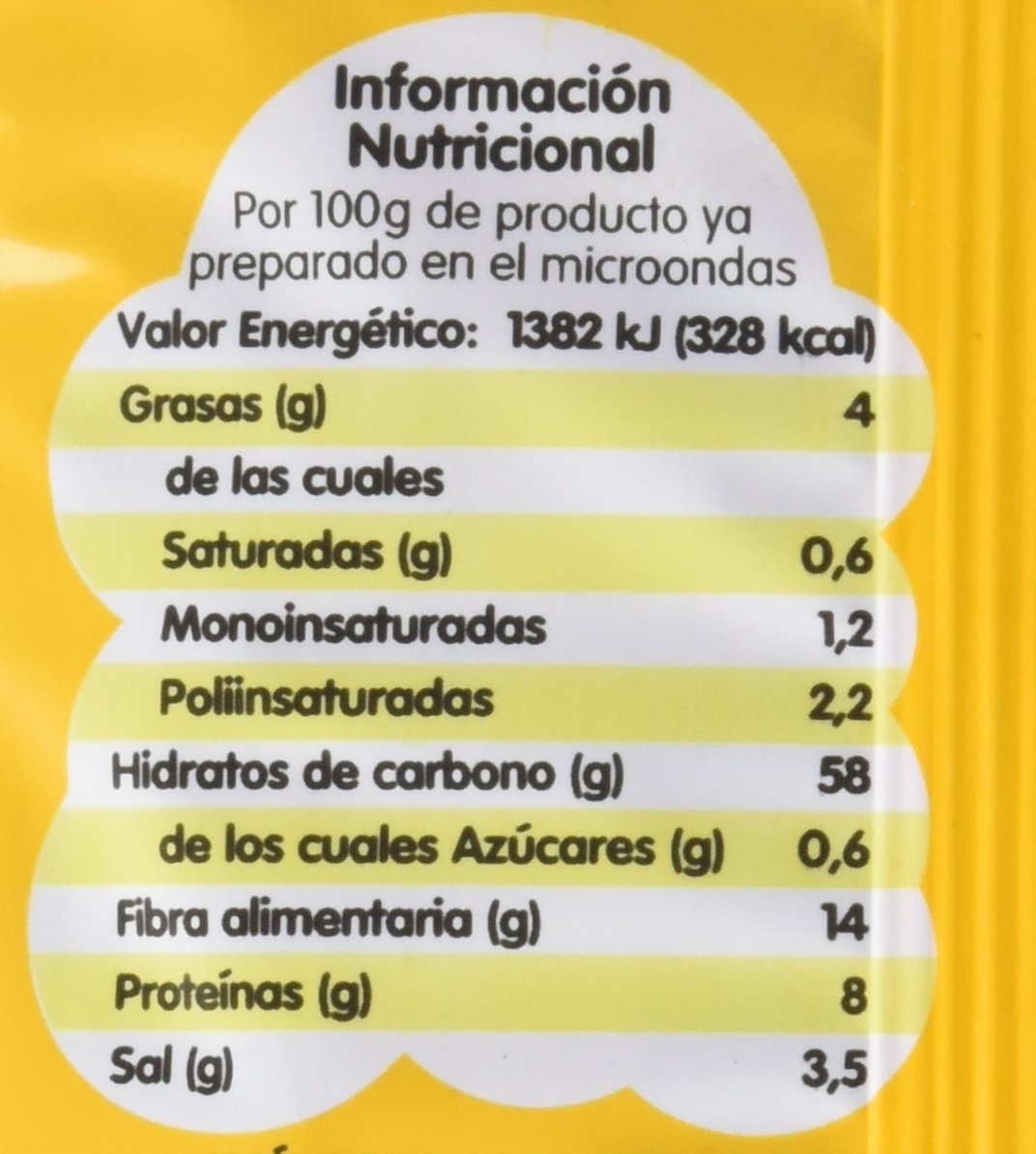 Popitas - Palomitas Zero Para Microondas Nacional. Bolsa 70 g - [Pack de 20]
