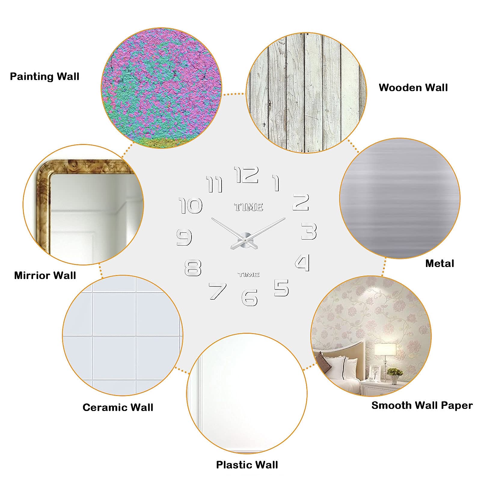 Orologio Da Parete Comius Sharp DIY - Senza Cornice, Silenzioso - Foto 2