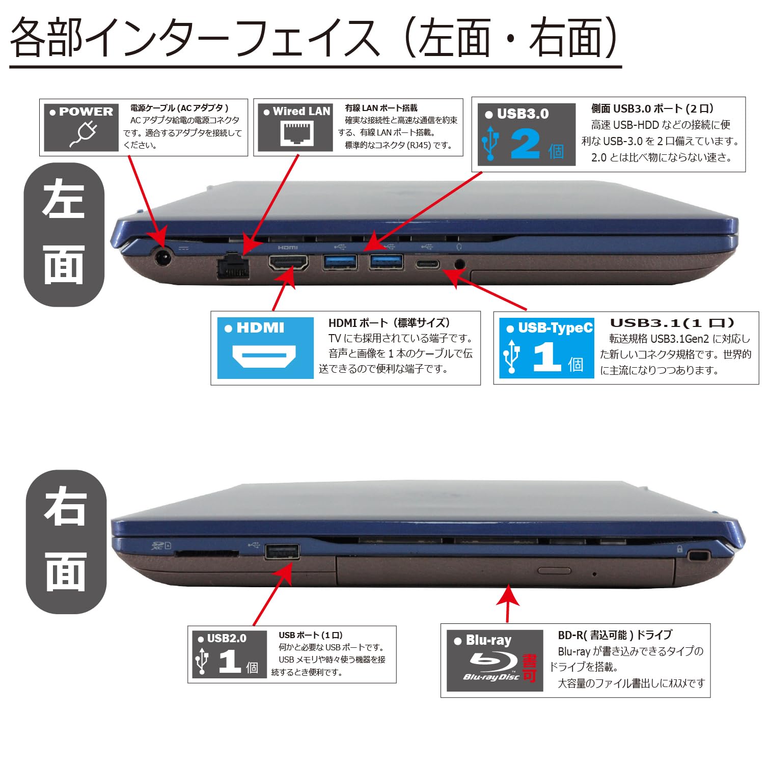 Amazon.co.jp: 中古パソコン 富士通 LIFEBOOK AH77/B3 FMVA77B3LG 