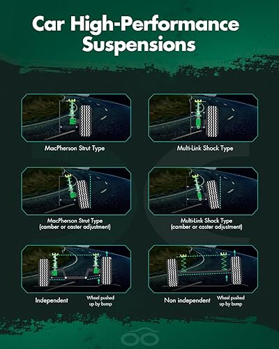 Miniatura 4 de SCITOO Suspensiones helicoidales Kits de amortiguadores amortiguadores de montaje amortiguadores para 2005-2010 para Chrysler 300/2009-2010 para