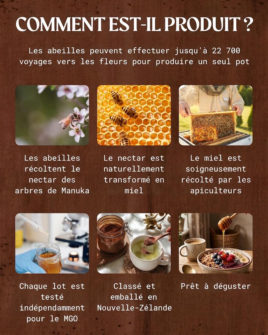 NaturalePiù Miel de Manuka 800+ MGO - 250g Brut et Bio de Nouvelle-Zélande - Miel cicatrisant monofloral - Pour Thé, Smoothies et Pâtisserie - Pur et Actif - Méthylglyoxal Certifié en Laboratoire