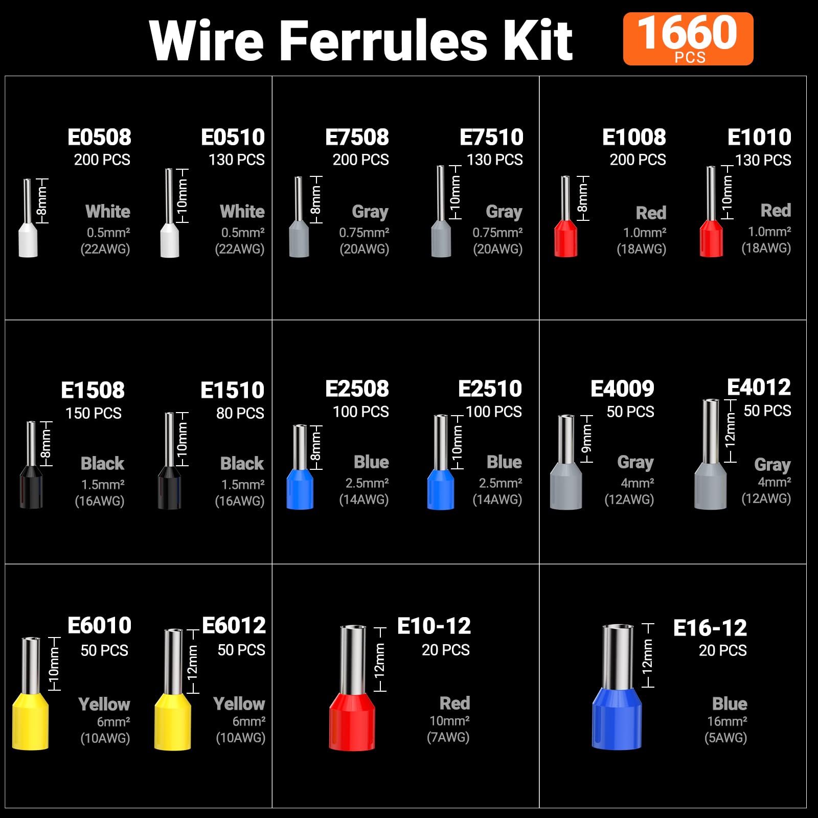 Preciva Pince a Sertir 0.08-16mm² (AWG28-5), avec Pince à Dénuder et 1660 Cosses Electriques, Kit Electricien pour Terminaux Câbles, Outils Sertissage Pince à Cliquet, avec Boîte de Rangement