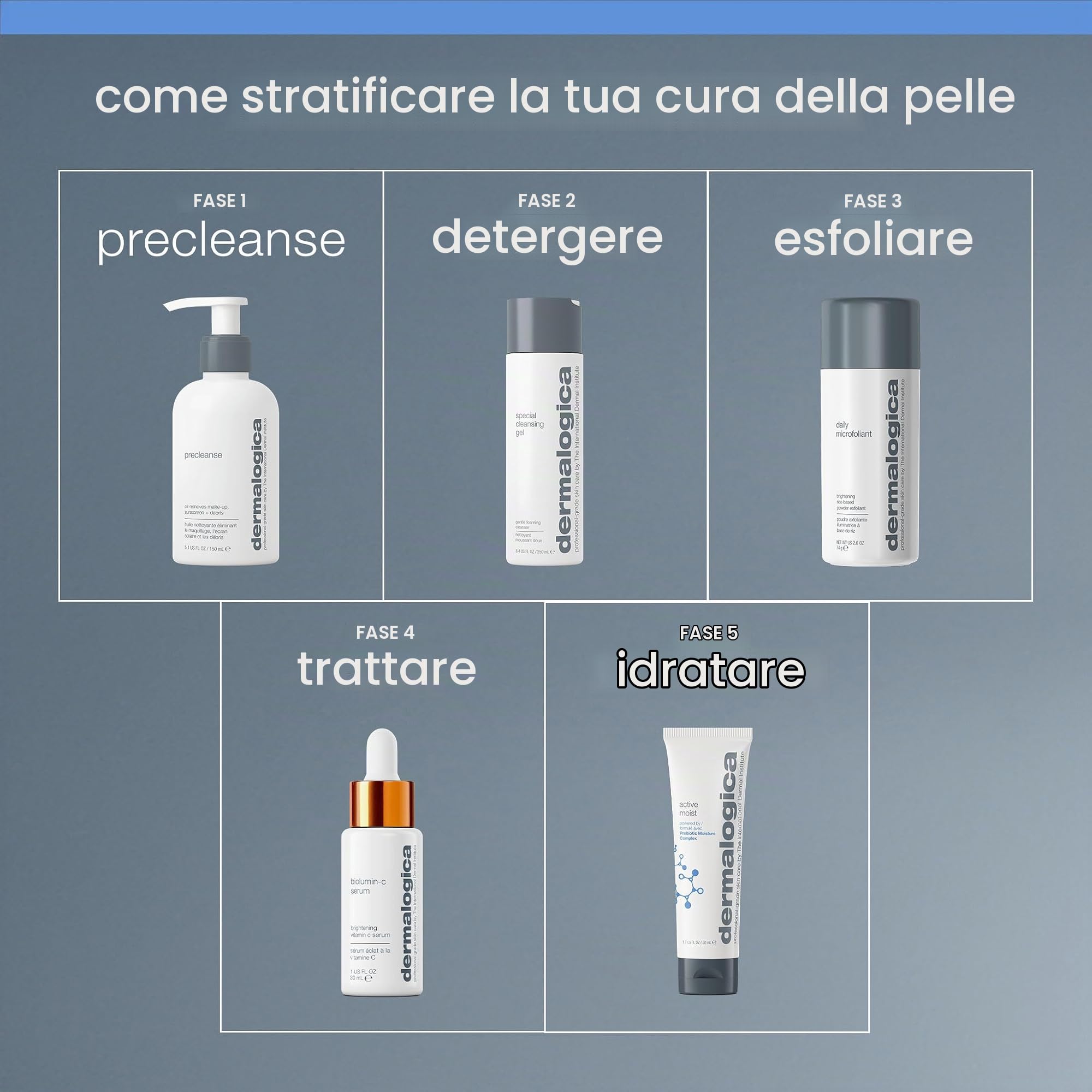 Dermalogica Active Moist Idratante per Pelle Mista a Grassa 50ml | Idratante leggero e senza olio che idrata e leviga la pelle da normale a mista.