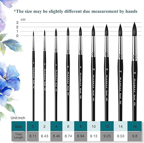 Miniatura 13 de Sable - 9 pinceles de acuarela profesionales superiores Kolinsky para artistas, redondos, ovalados, para acuarela, acrílicos, tintas de gouache