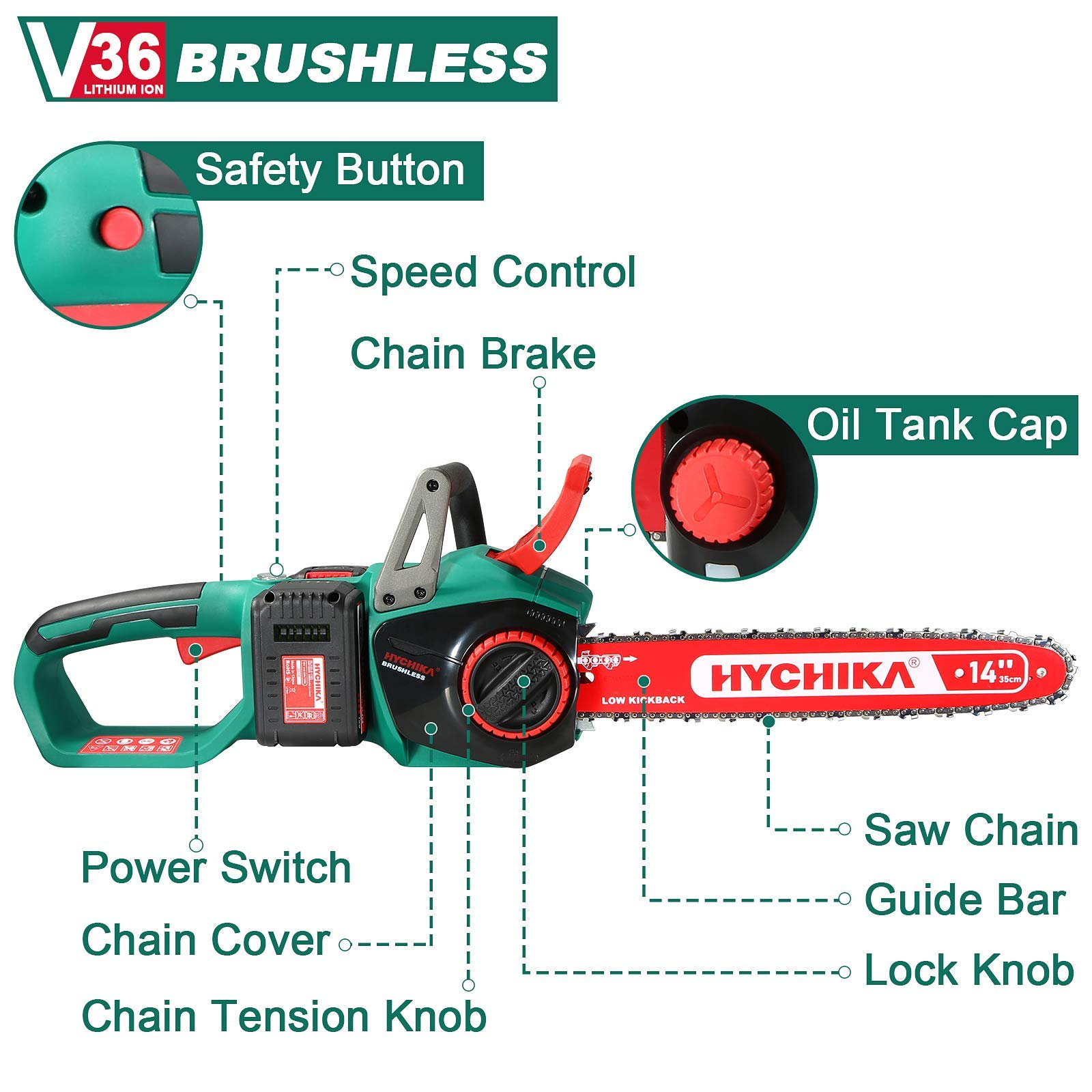Cordless Chainsaw 36V, HYCHIKA 8000RPM Brushless Electric Chainsaw with