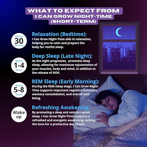 Miniatura 4 de I Can Grow Night-Time Kids 10+ & Adults  Ayuda natural para dormir para un máximo crecimiento  Bisglicinato de magnesio  Crecimiento mientras duerme