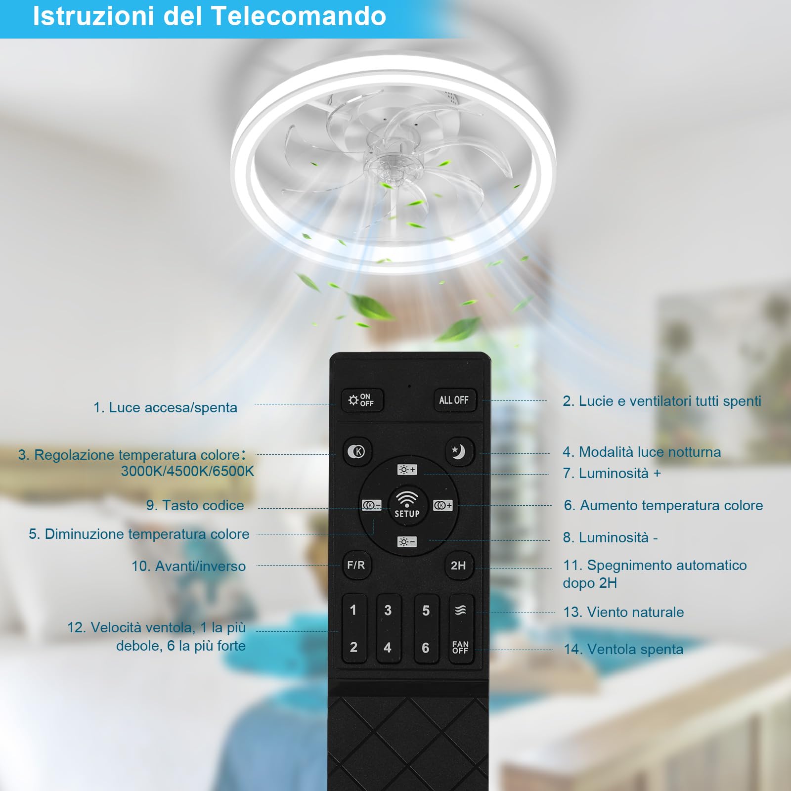 Ventilatore da Soffitto con Luce 48CM, 6 Velocità con Telecomando, Lampada Ventilatore da Soffitto Reversibile, Timer, 7 Pale, Estate/Inverno, Soffitto Camera da Letto, Cucina (Bianco)