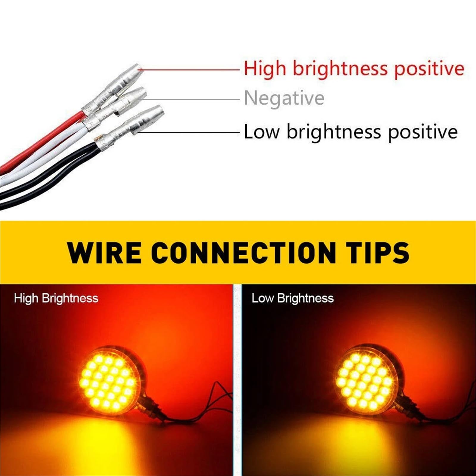 2PCS 48LED Seitenmarkierungsleuchten Rot/Bernstein Dual Face 4" runder Sockel Kotflügel Caravan Camper LKW Bremsblinker Licht 10V-30V