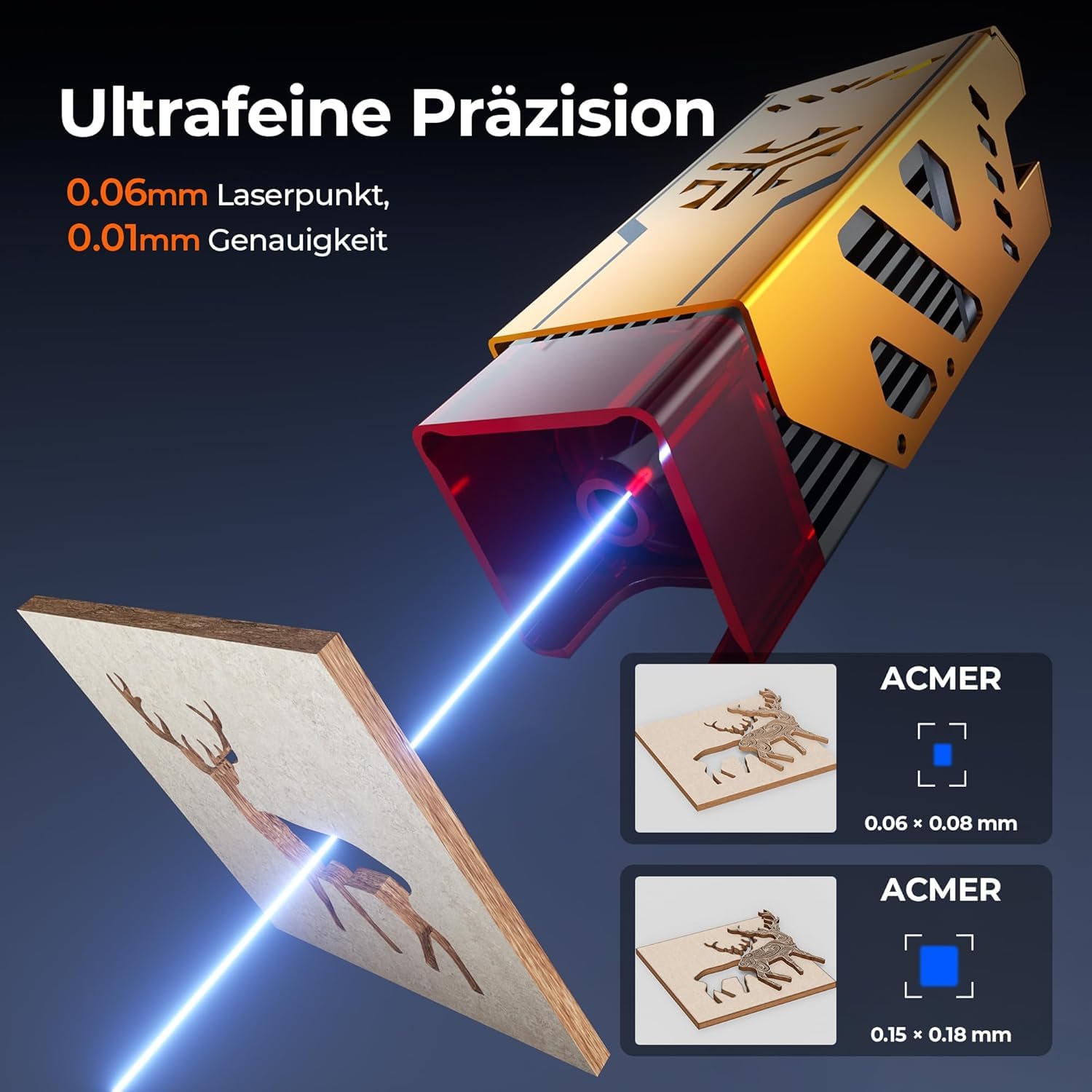 ACMER P1 S PRO 6W Laser Graviermaschine,48W Leistung Laser Cutter,0,01mm Präzision Hochpräzise Lasergravur Maschine für DIY Holz, Metall, Acryl Leder, etc(380 * 370mm Große Gravurfläche)