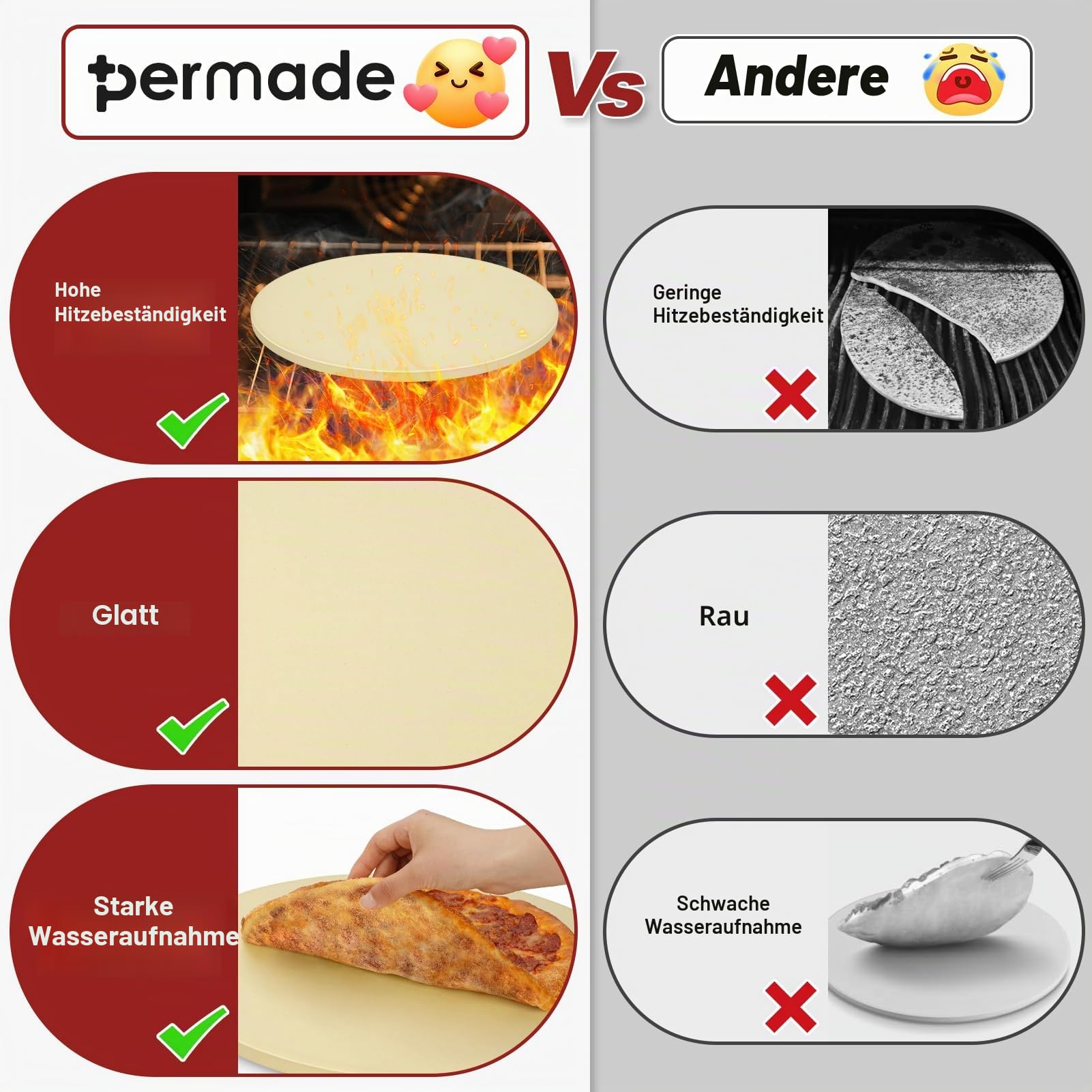 Runder Pizzastein für Grill und Backofen - 40,6 cm großer Backstein, robuster Cordierit-Pizzastein für Brot, Kekse, thermisch schockresistenter Grillen, Kochstein für die Herstellung von