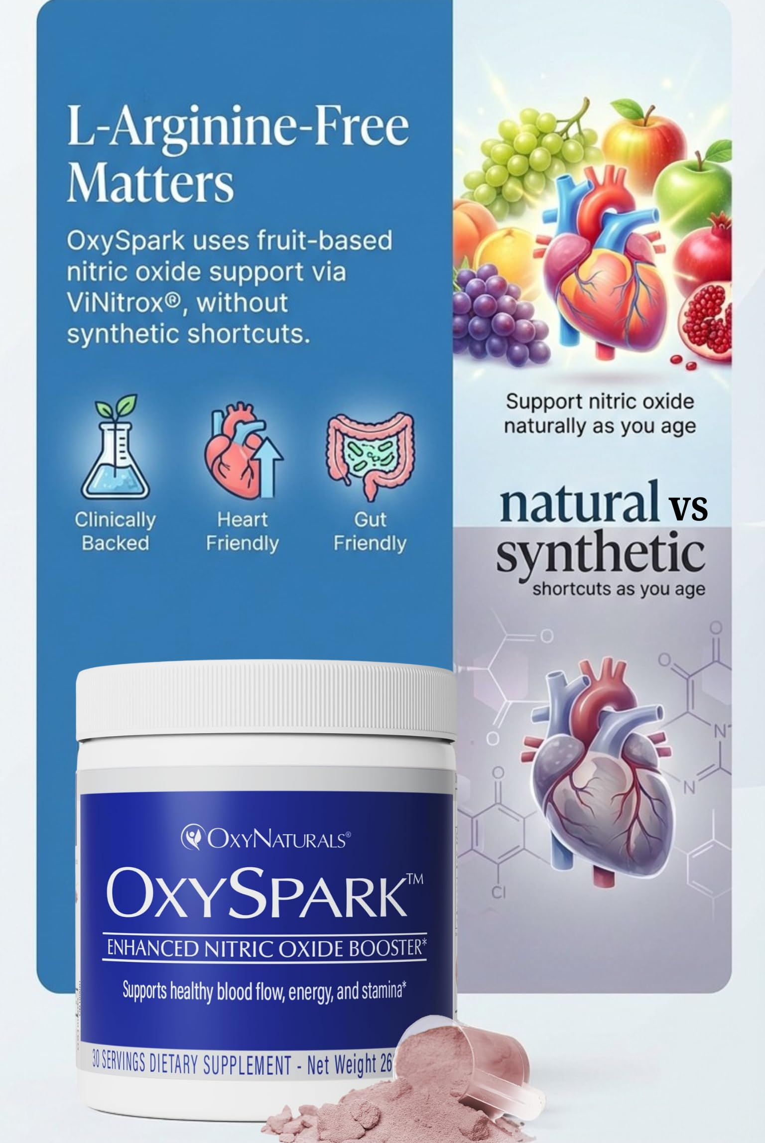 OxySpark Nitric Oxide Powder Drink Mix - Grape Flavor | L-Citrulline, Beet Root & ViNitrox Supporting Healthy Circulation & Energy | 30 Servings | Made in USA — Amazon image 5