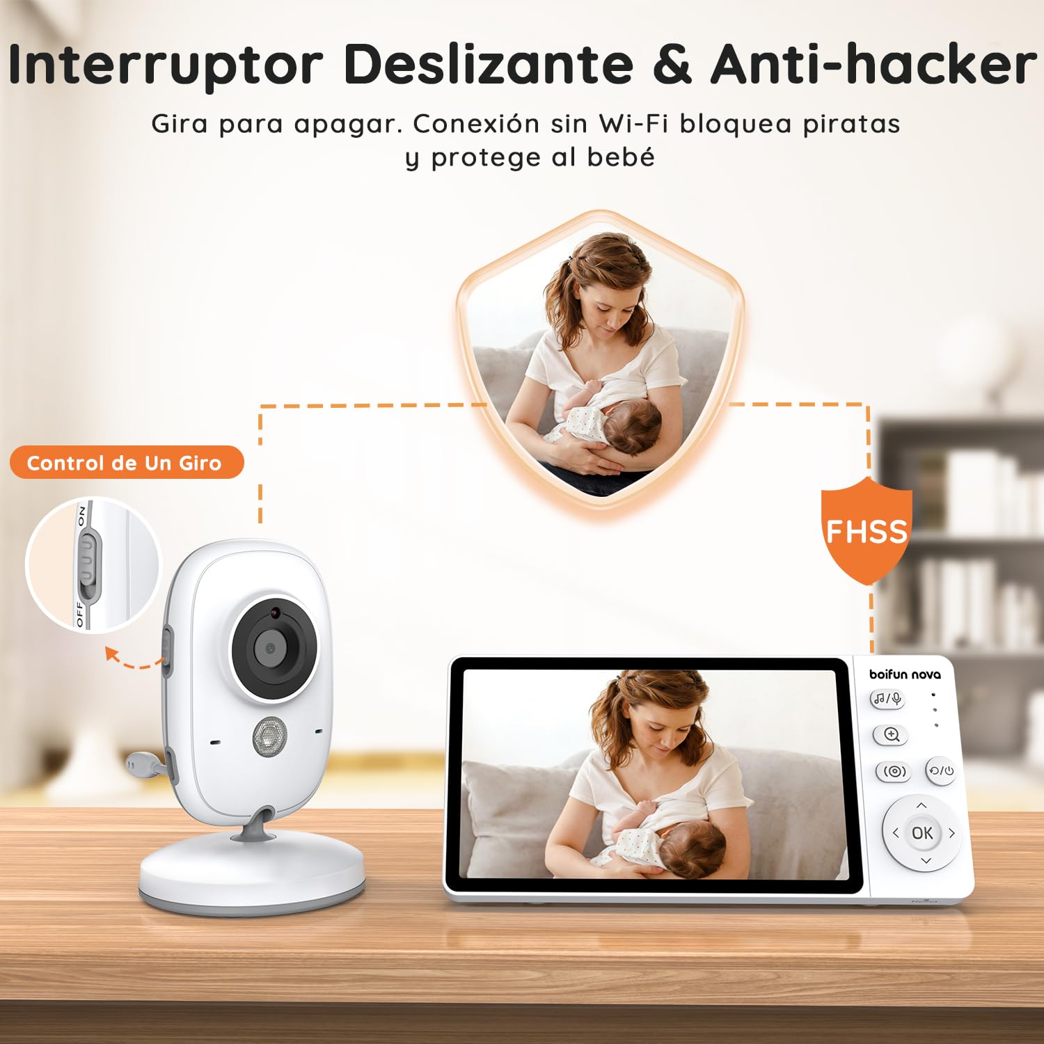 5'' Camara Vigilancia Bebe sin WiFi 1080P Vigilabebes con Camara, Visión Nocturna Infrarroja Invisible, Conexión Segura y Privada, Detección de Sonido, Indicador de Cámara con Apagado Automático