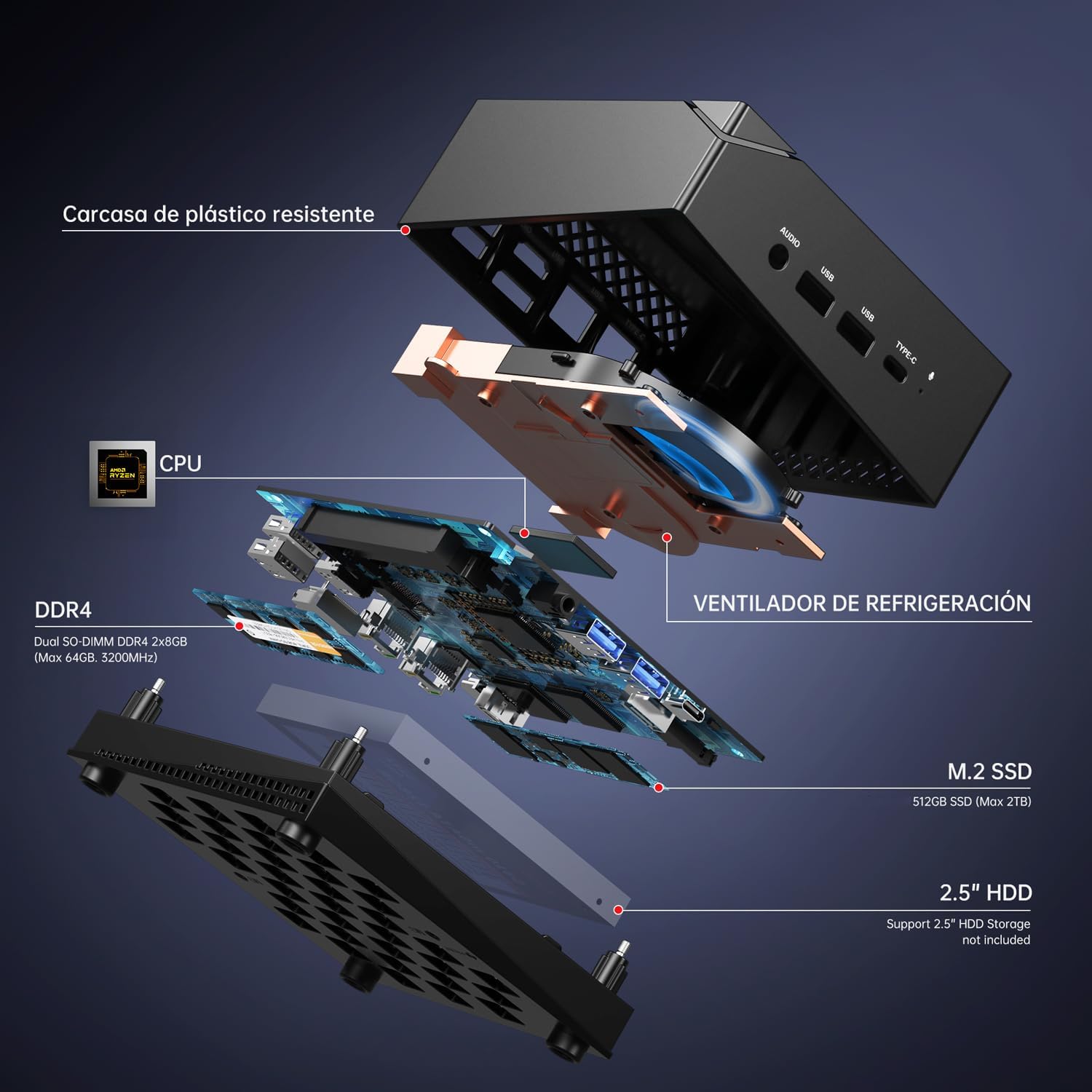 ACEMAGICIAN AM06Pro Mini PC internal components diagram