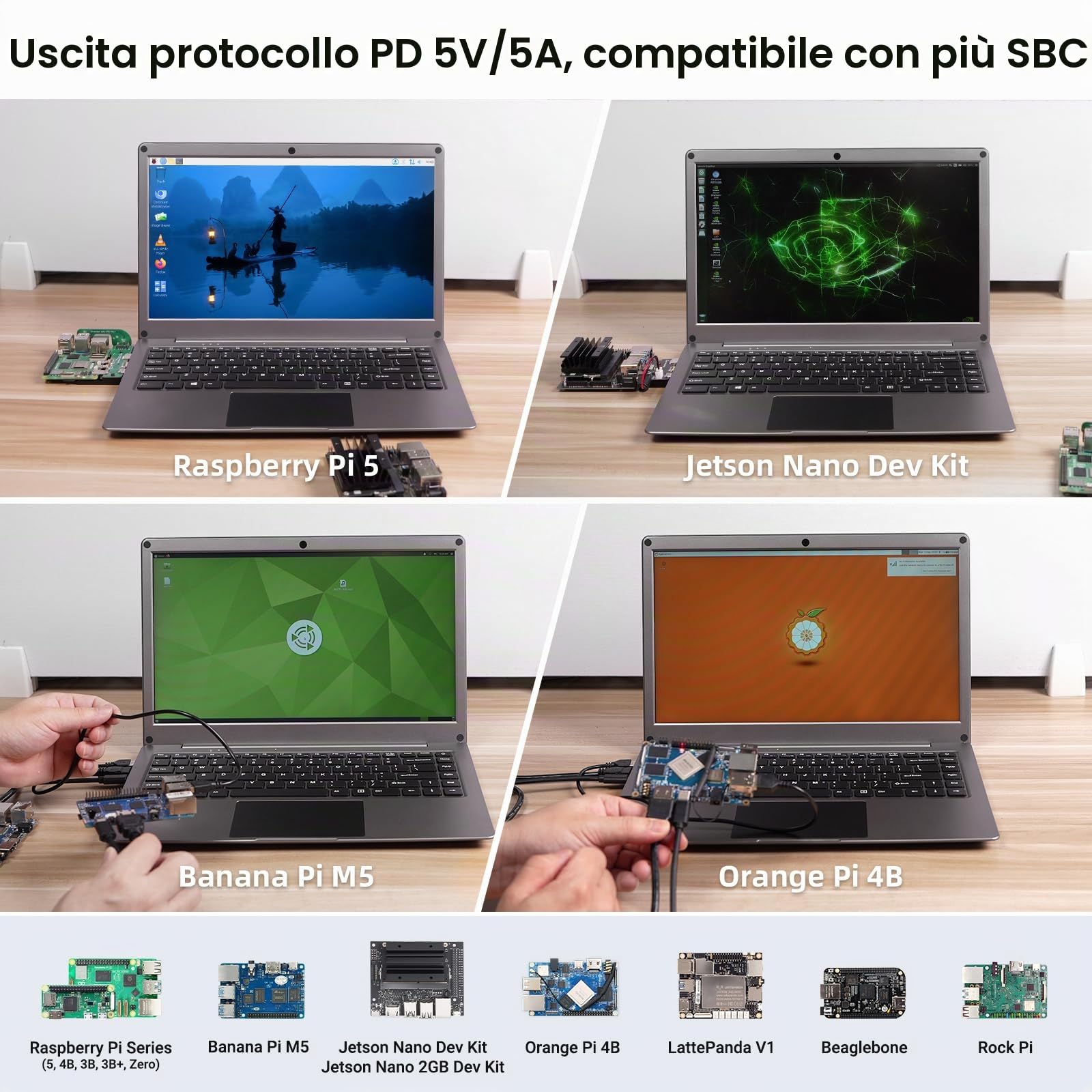 ELECROW Monitor Portatile 14 Pollici con Tastiera, Lapdock 1080P FHD IPS Display con Batteria 5000mAh, Schermo Esterno USB-C per Raspberry Pi, Cellulare, Mini PC, Mac, Switch