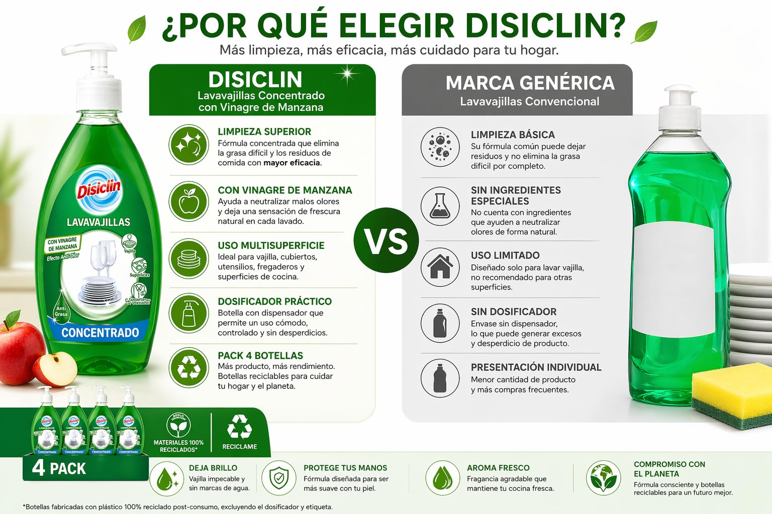 Lavavajillas Concentrado Disiclin con Vinagre de Manzana, Pack 4 Botellas, Detergente Líquido para Platos