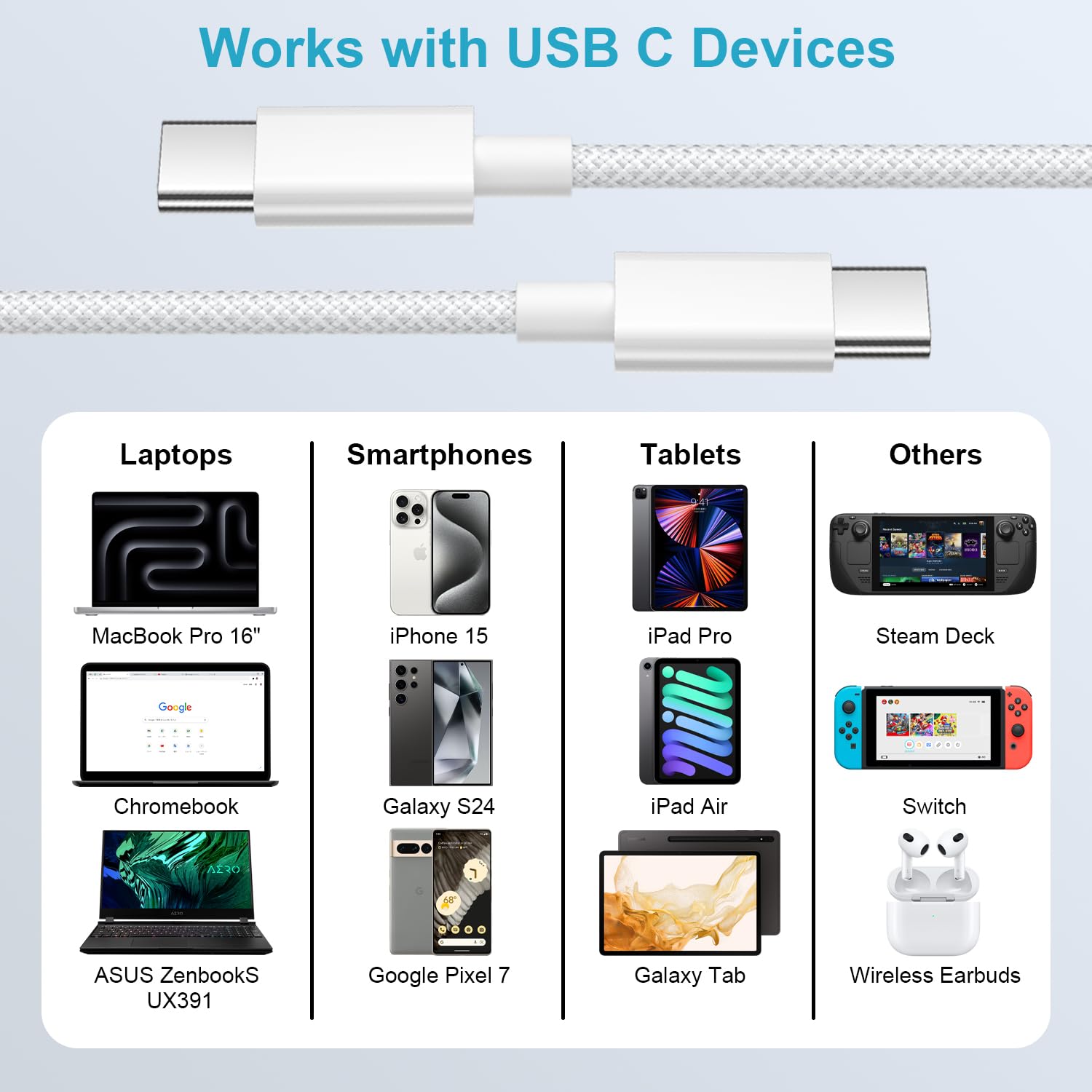 CLEEFUN USB-C Kabel 3 M (2 Stück) – 60W PD Schnellladung, USB 2.0 – Für IPhone, IPad, MacBook