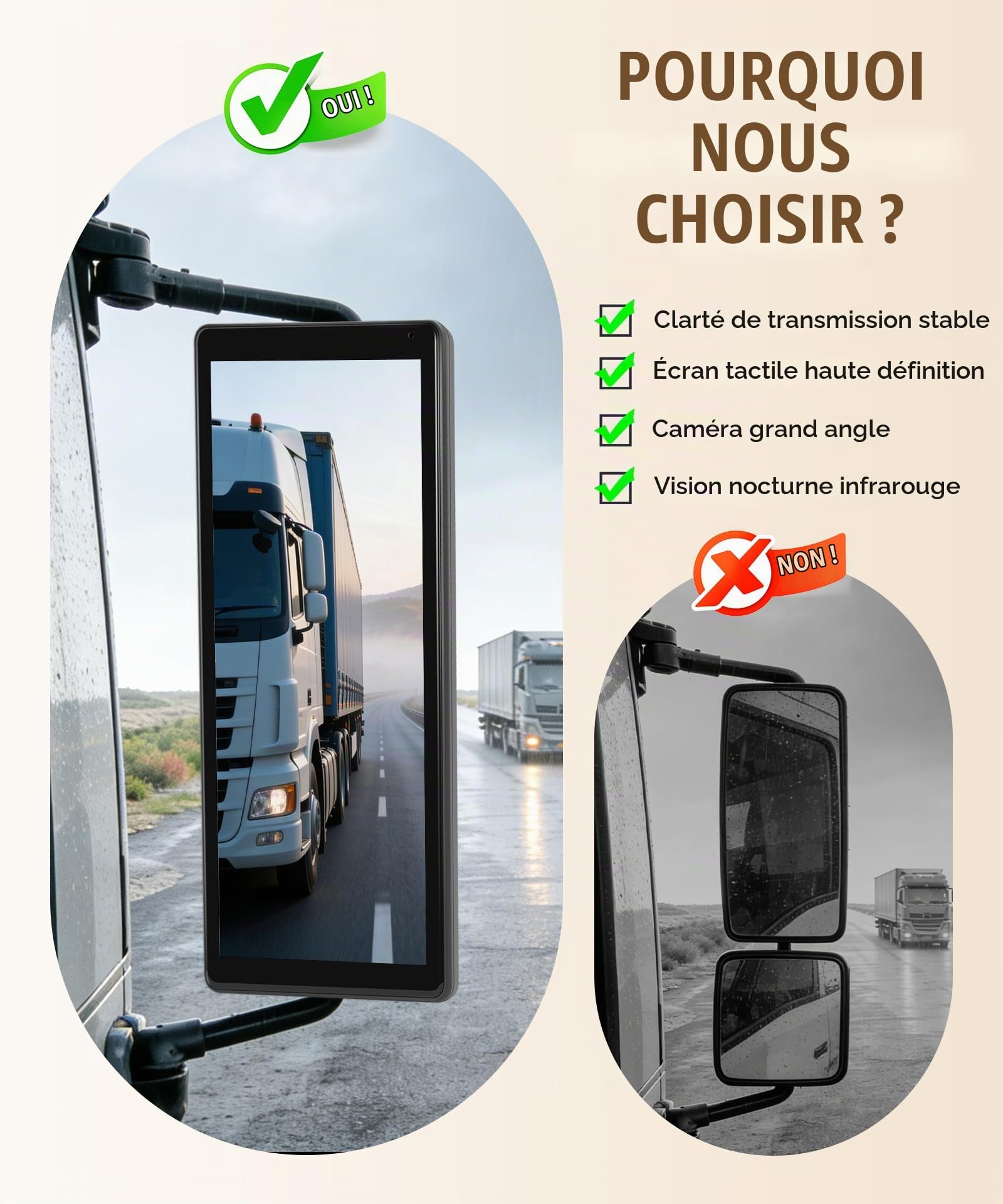 LKW Dual Rétroviseur Dashcam avec 2 Caméras de Recul, Rétroviseur Écran Vertical pour Camions et Bus, 10,36 Pouces Écran Tactile Systèmes BSD/DVR/Enregistrement en Boucle/IP68 Étanche/Vision Nocturne