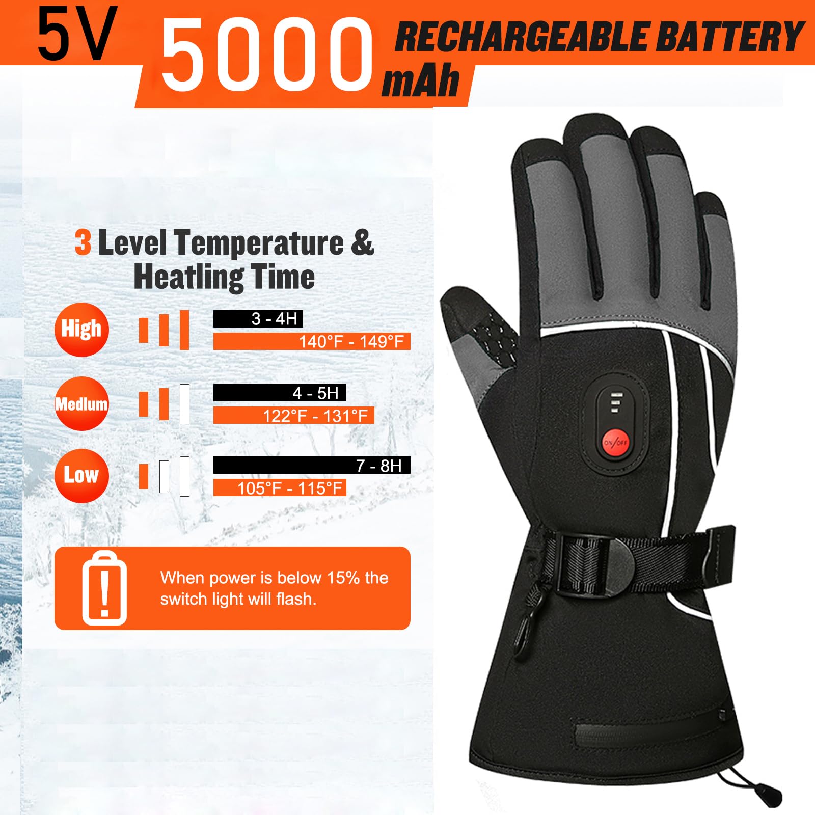 Guanti riscaldati elettrici con touch screen, ricaricabili di tipo C, 5 V, 5000 mAh, guanti riscaldanti per uomini e donne, 3 livelli di temperatura, alimentati a batteria, antivento, per moto