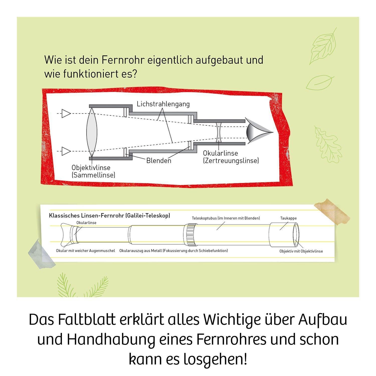 Fernrohr: Experimentierkasten