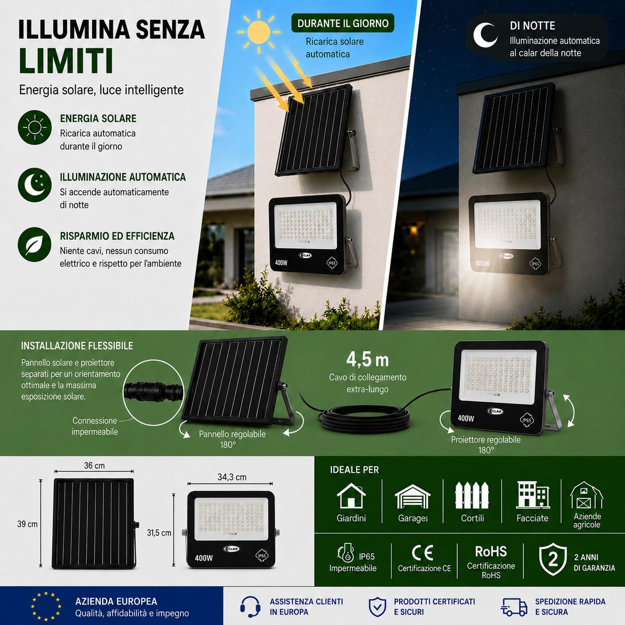 CLAR - Faro LED Esterno con Pannello Solare, Faretti Solari 400W (Pack 1)