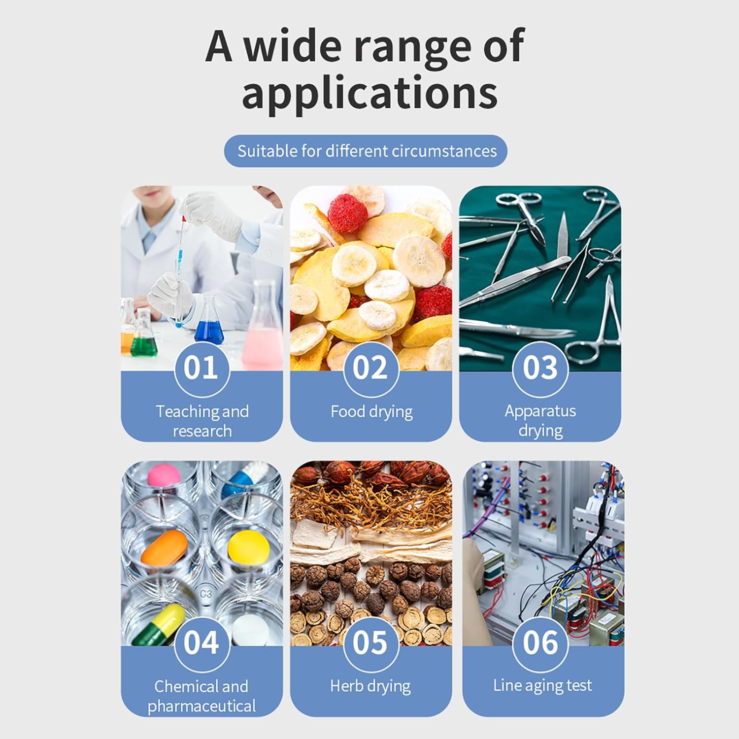 Lab Convection Ovens,234L Capacity Drying Oven Lab,Industrial Digital Forced Air Convection Drying Oven,Plate Stainless Steel Thermostatic Electric Incubator Box,Rt+10-250°C