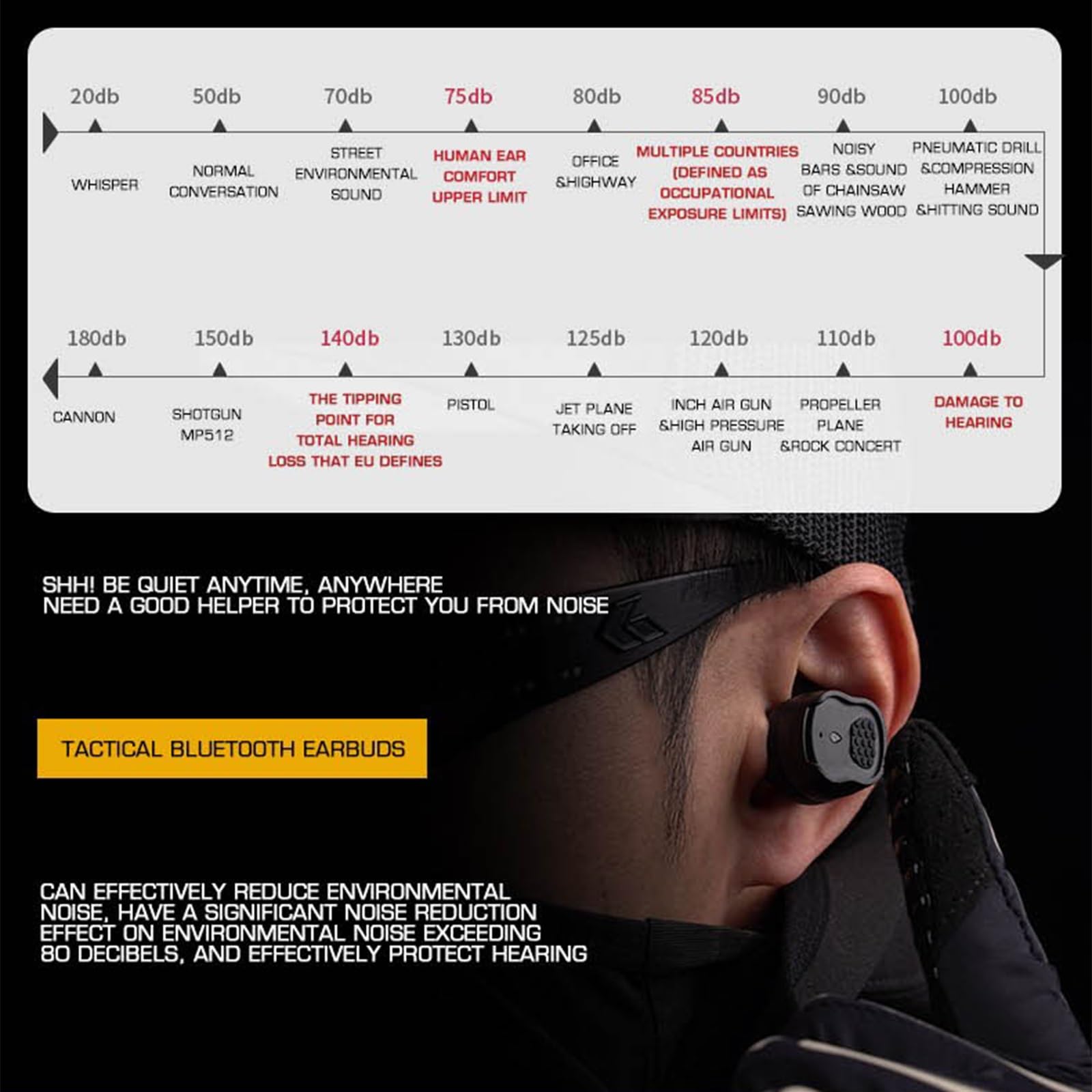 Táctico Bluetooth auriculares inalámbricos Bluetooth 5.3 auriculares 8H estéreo bajo profundo deportes sobre botones auriculares Bluetooth con 4 ENC micrófono IP7 impermeable auricular para correr