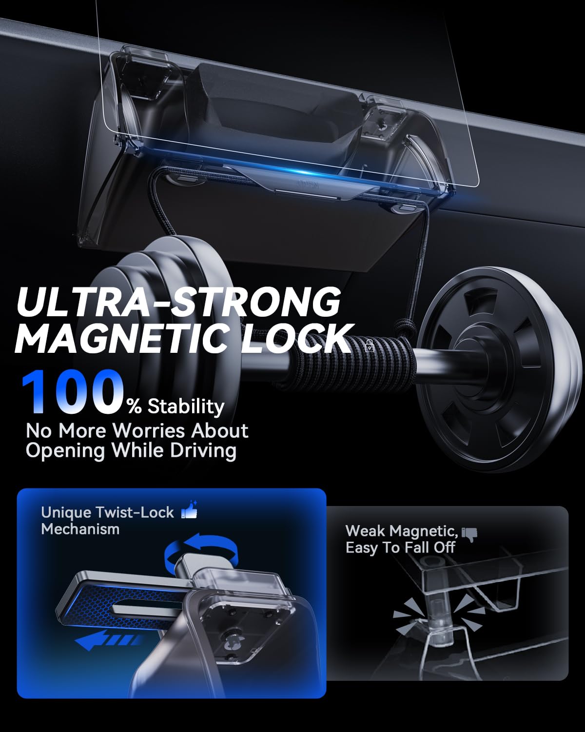 3-in-1 Organizer sotto Display per Tesla Model Y 2020-2025 e Model 3 2016-2025 Piccolo tavolo portaoggetti dietro lo schermo Tesla Juniper Highland Accessori