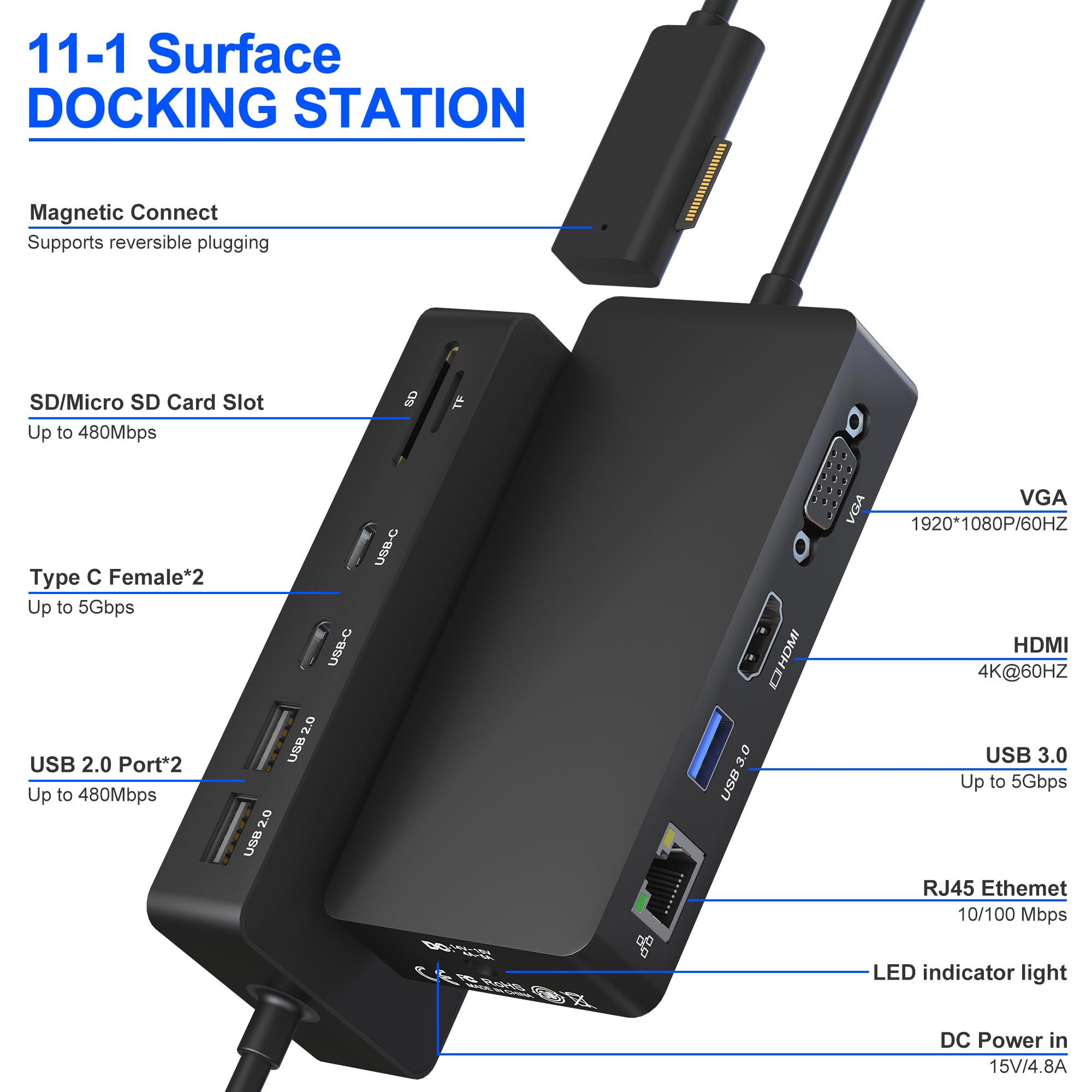 Microsoft Surface Dock 2 Triple Displays Dual HDMI+VGA, 12 in 1 Surface Docking Station for Surface Pro 11/10/9/8/X/7/6/5/4/3, Surface Laptop 7/6/5/4/3/2/1, Surface Laptop Go 3/2/1, Book 3/2/1 New