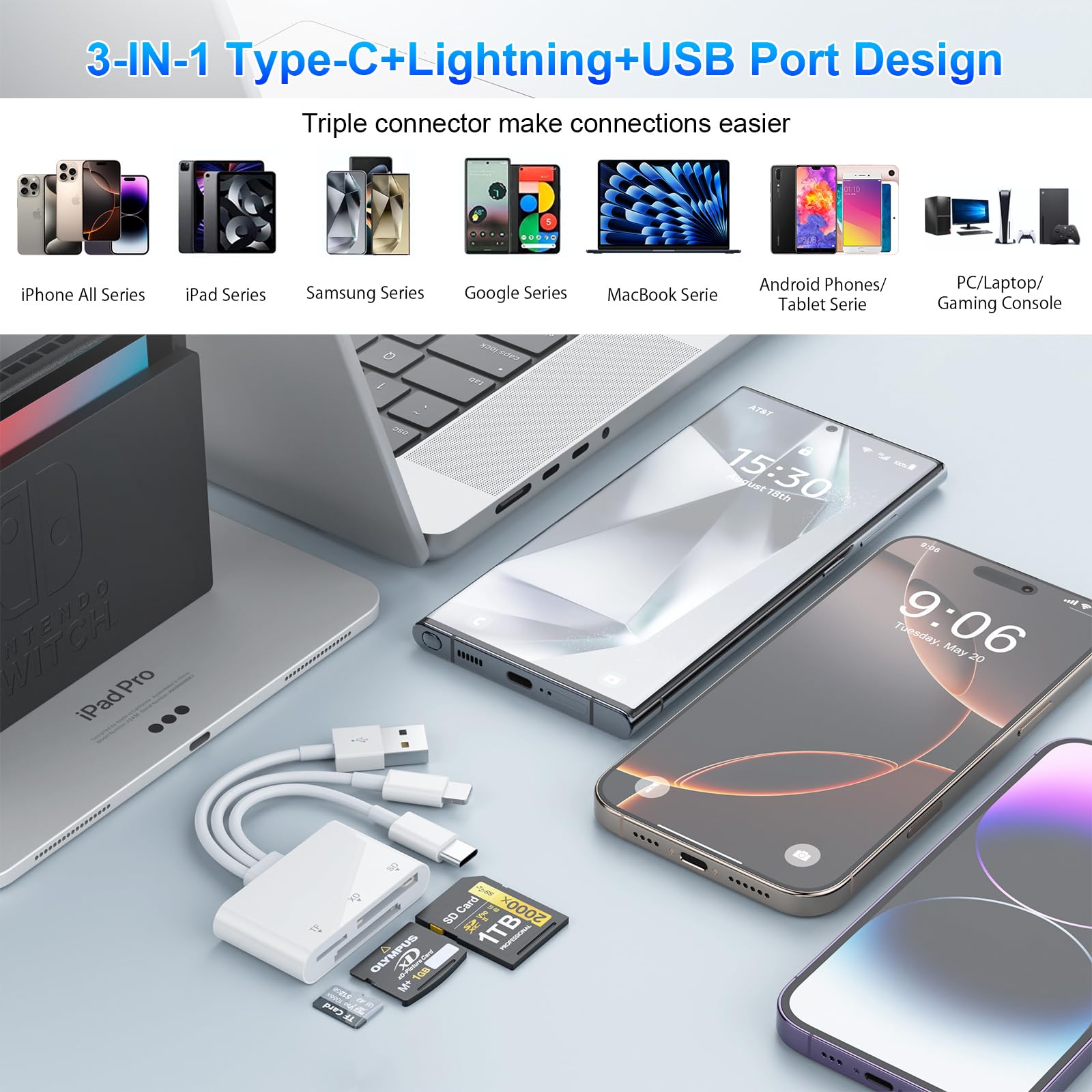 Lector de tarjetas SD para iPhone, 3 en 3 Lightning+USB C+USB A, lector de tarjetas de memoria para tarjetas SD/TF/XD, lector de tarjetas XD Plug and Play, lector de tarjetas Micro SD para iPhone/iPad