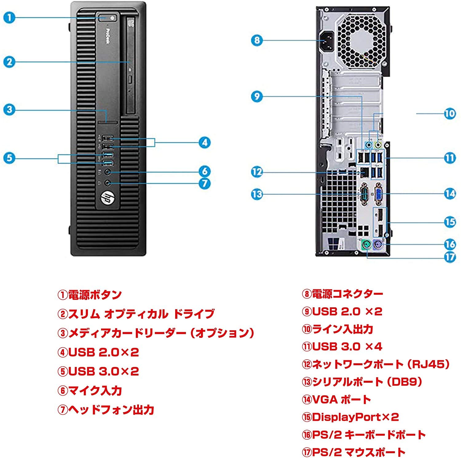 Amazon.co.jp: 【整備済み品】 HP デスクトップPC 600G2/MS Office 