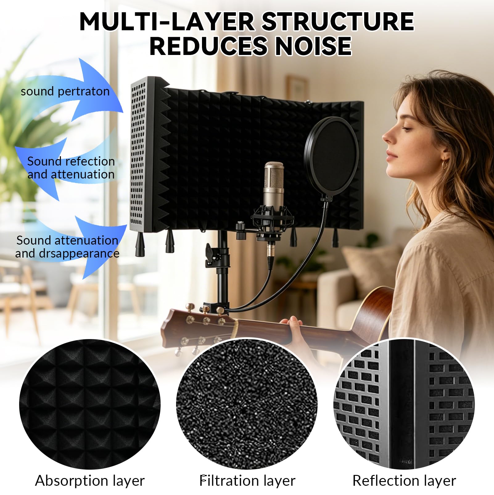 Isolamento Acustico per Microfono con Filtro Pop | Scatola in Schiuma Acustica Incorniciata, Supporto Treppiede, Assorbimento del Suono, Schiuma Assorbente