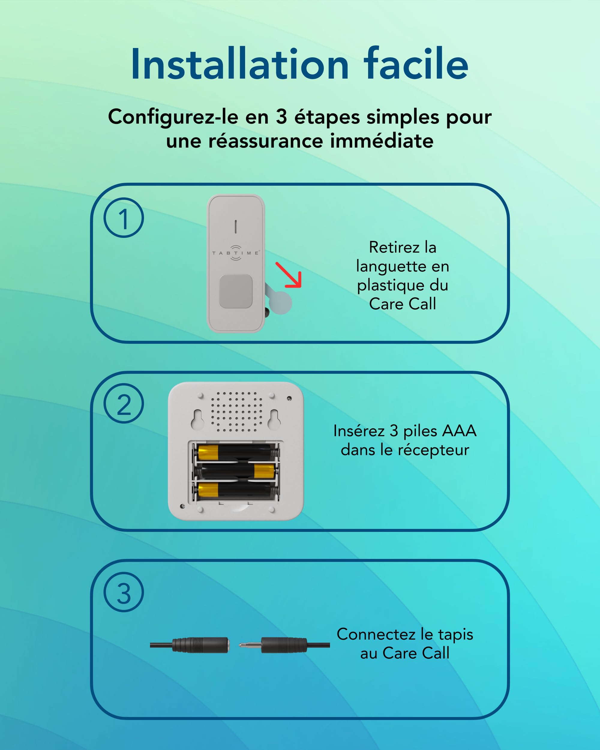 TabTime Tapis de pression avec alarme et appel de soins, capteur de sol, capteur de pression, alarme de lit pour personnes âgées, système Simply Safe