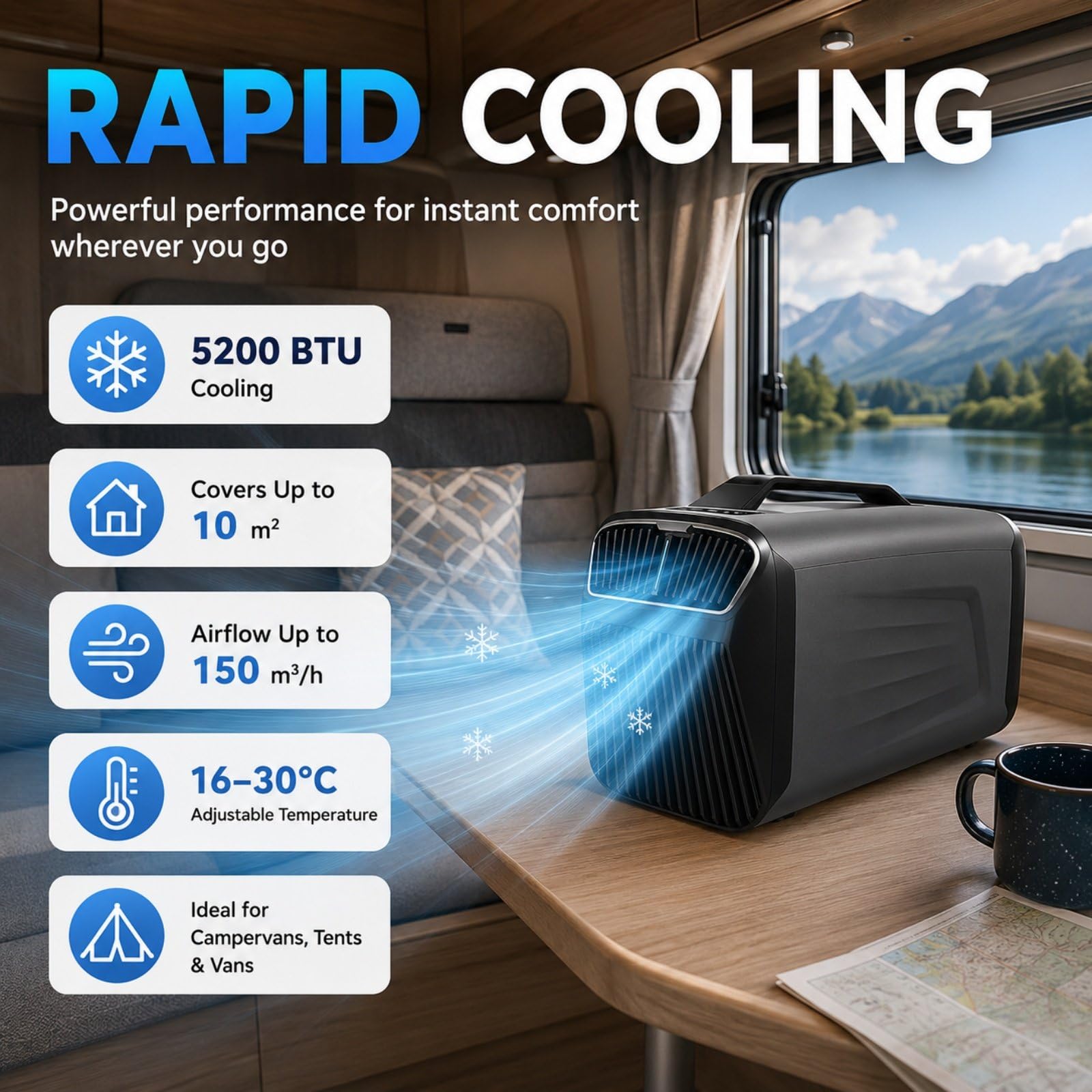 Przenośny klimatyzator 5200 BTU, osuszanie, 2 prędkości, 400 W | Zakres 16-30°C, zintegrowany uchwyt, podwójna rura do kampera, kampera, małych przestrzeni