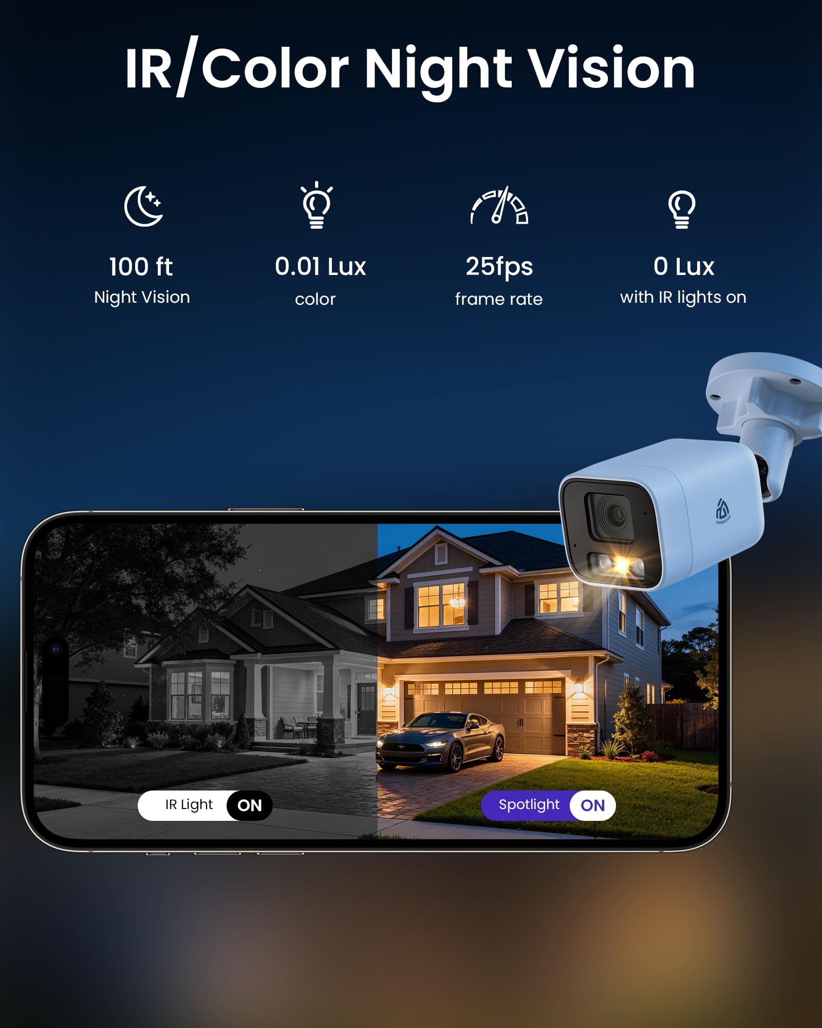 5MP Überwachungskamera Aussen Set, 8CH 4K PoE NVR mit 2TB HDD & 4X 5MP PoE IP Kamera, Innen Outdoor 24/7 Aufnahme, Personen und Fahrzeugerkennung, 2-Wege Audio, Farbige Nachtsicht, IP66