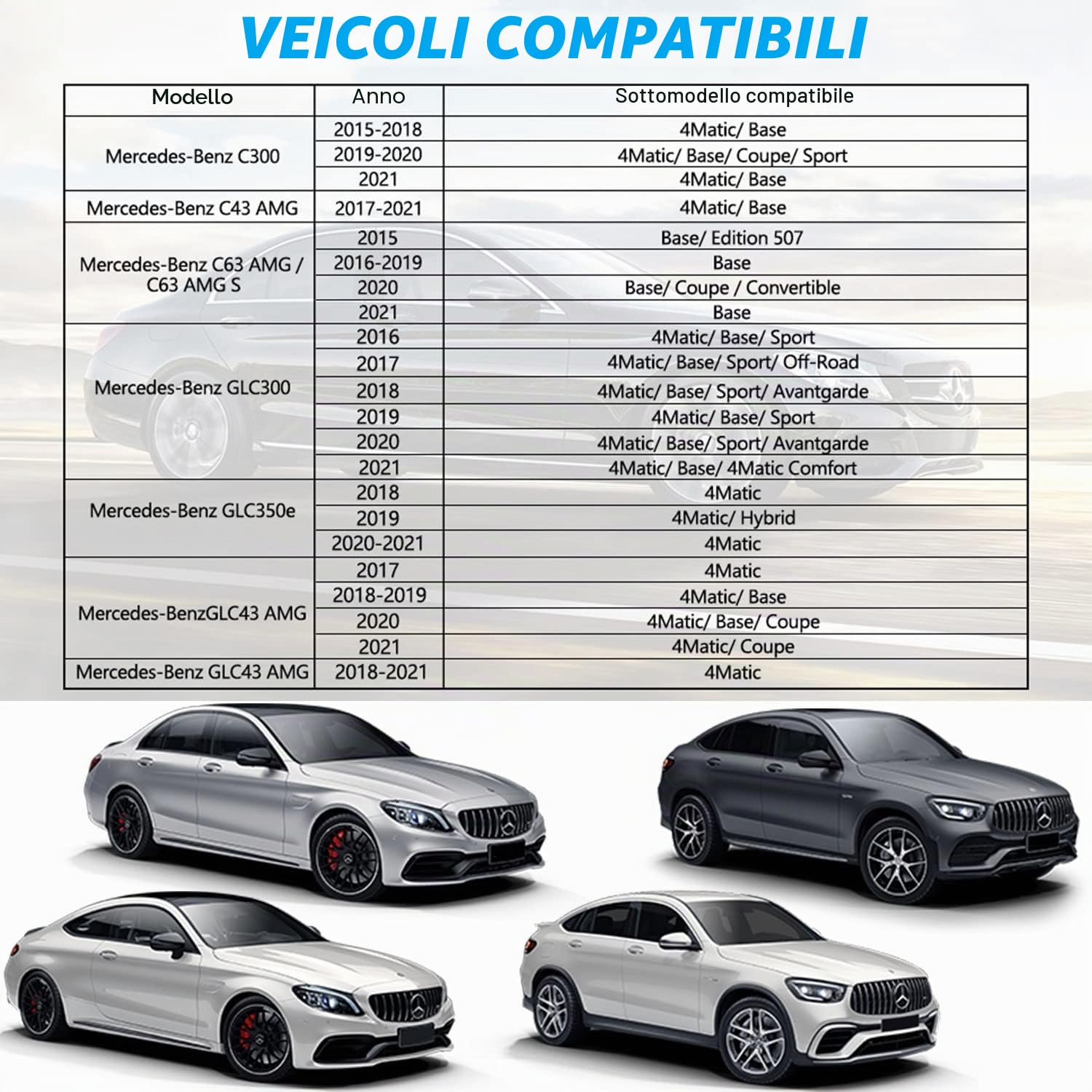 Caricatore Wireless Auto per Mercedes Benz C-Class GLC 2015-2021 C180 C200 C260 C300 C450 GLC200 GLC260 GLC300 C43 C63 GLC43 GLC63 Pannello Rapida Ricarica Telefono Pad per iPhone Samsung