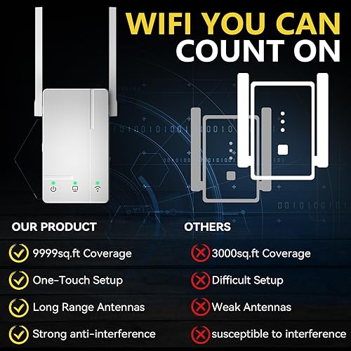 Miniatura 6 de Amplificador de señal WiFi más nuevo 2024, 100% más cobertura que antes, amplificador de Internet Superboost para el hogar, repetidor de Internet