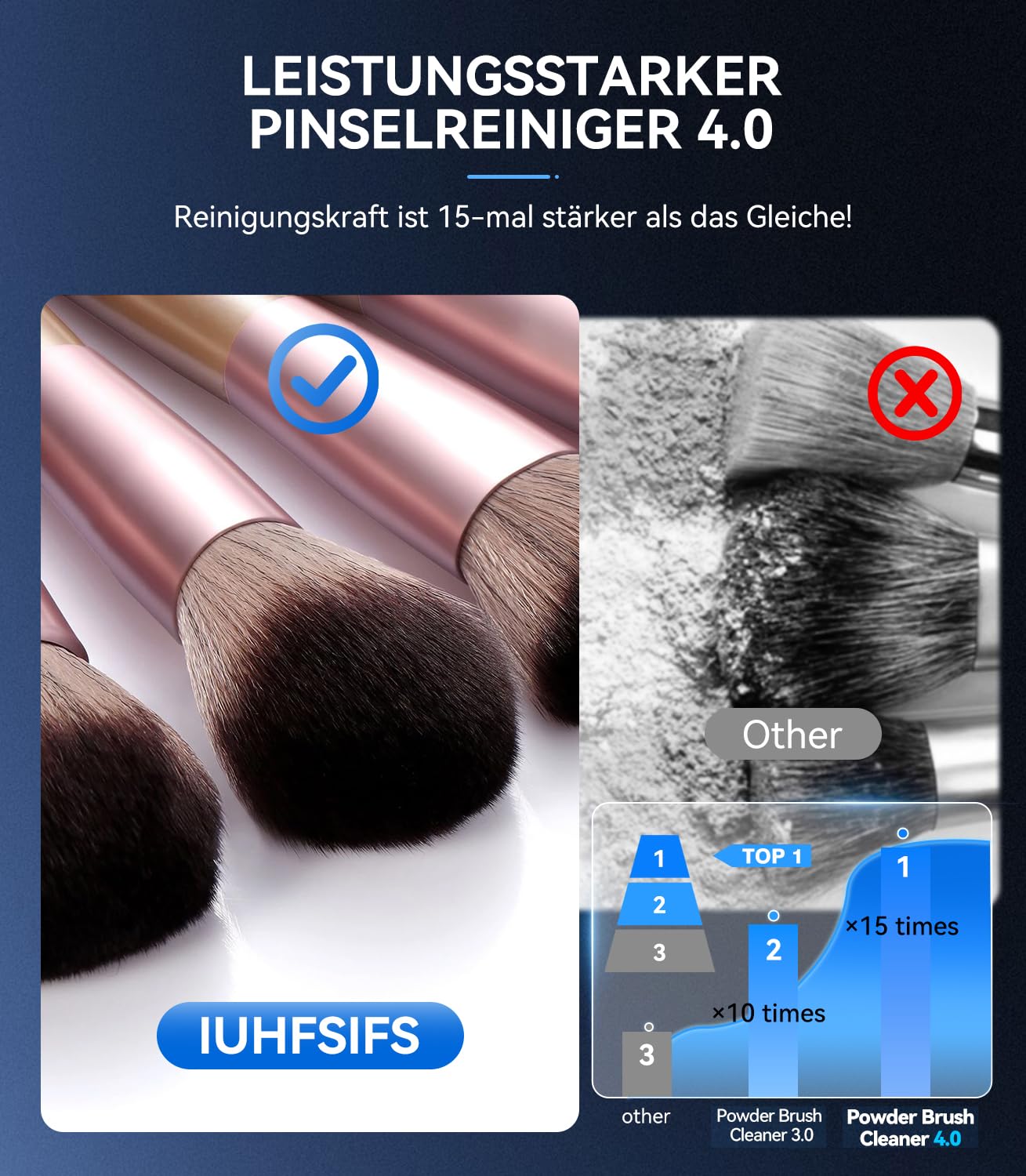 Detergente per pennelli elettrico. Più potenti prestazioni di pulizia – lampada UV medica + 7000 giri/min. Dispositivo per la pulizia dei pennelli. Design perfetto. Compatibile con tutte le
