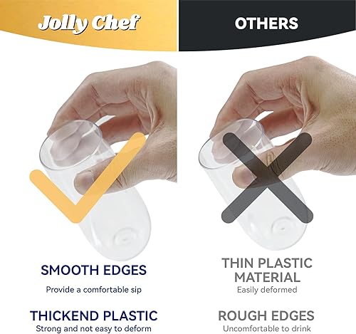 Miniatura 5 de JOLLY CHEF Paquete de 48 copas de champán de plástico sin tallo, 9 onzas, vasos de plástico transparente para tostar, desechables, irrompibles,