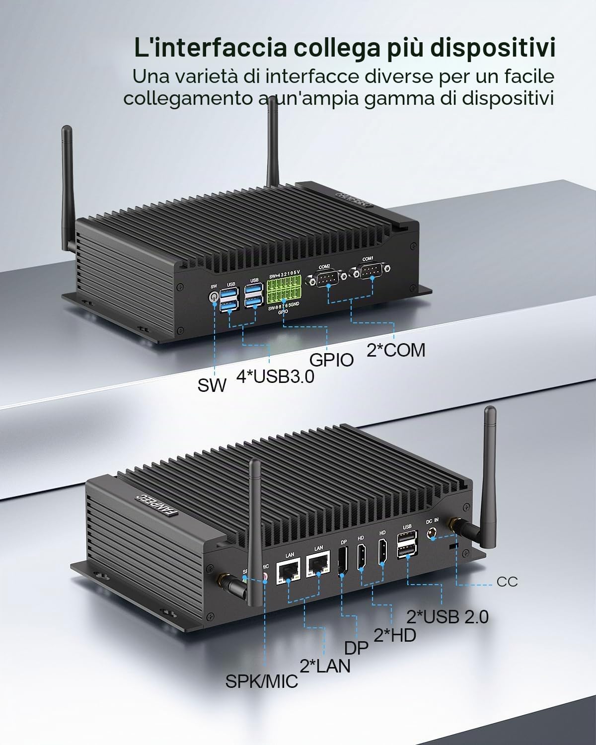 FANPEEC PC Industriale Core i7-10810U 16GB DDR4 RAM 1TB M.2 SSD
