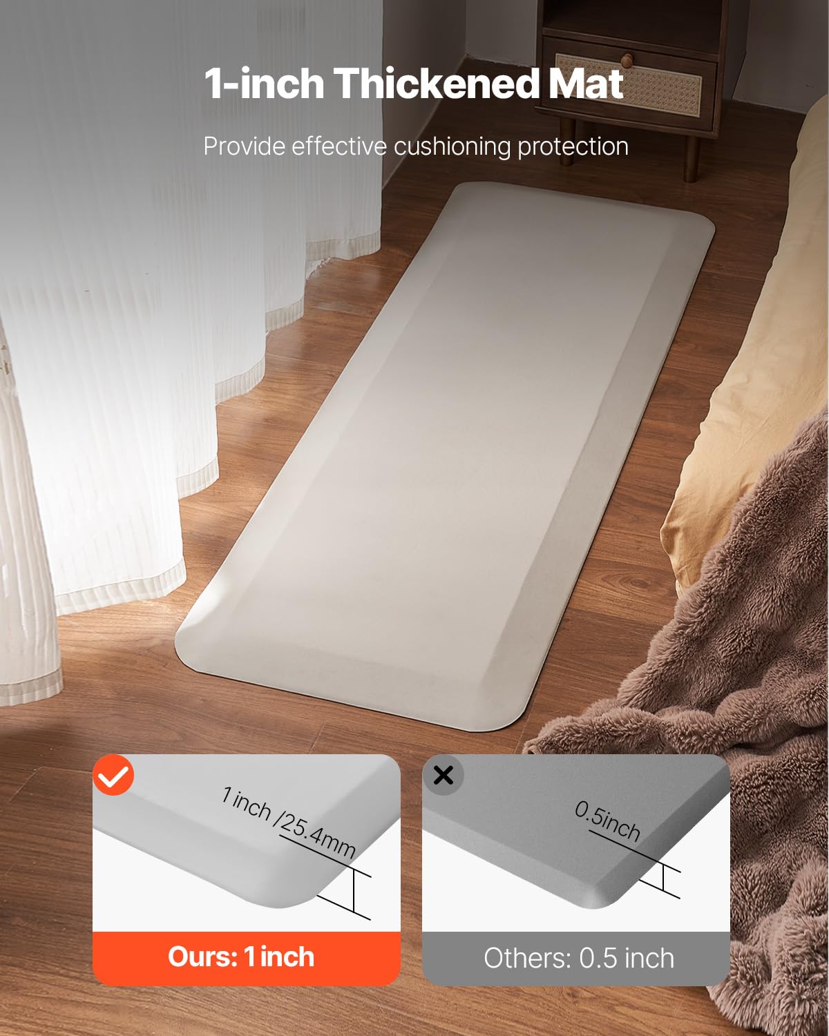 VEVOR Tapis Anti-chute pour Personnes Âgées, 609,6x1778 mm, Tapis de Protection de Chevet Antidérapant Bord Biseauté, Épaisseur 25,4 mm, Sécurité Renforcée, pour Personnes Âgées, Handicapées, Patients