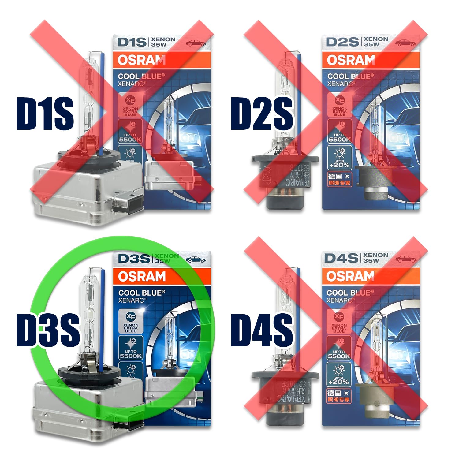 OSRAM Xenarc D3S Cool Blue 66340CB HID Xenon Headlight Bulbs 42V 35W 5500K Made in Germany | Pack of 2