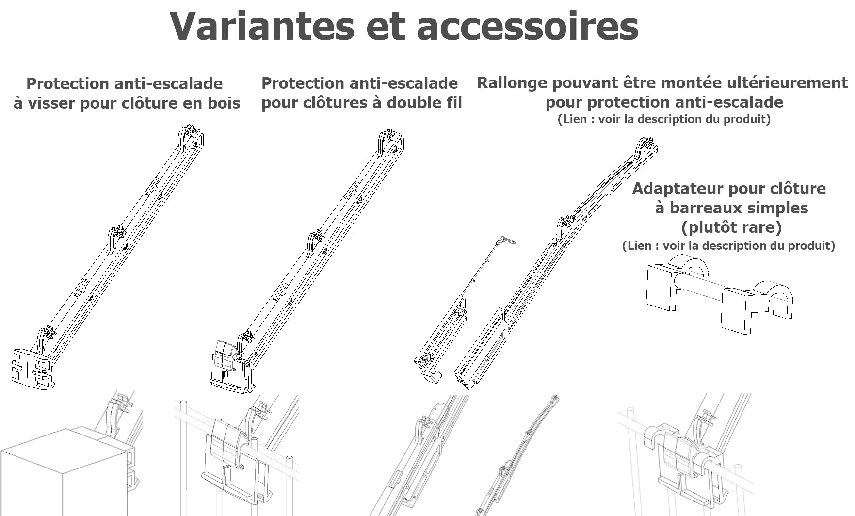 5x Protection contre le franchissement CLÔTURE Á DOUBLE FIL | Protection anti-escalade , Bavolet , Isolateur pour grille , Support pour filet de protection chat , Retour anti-fugue chat