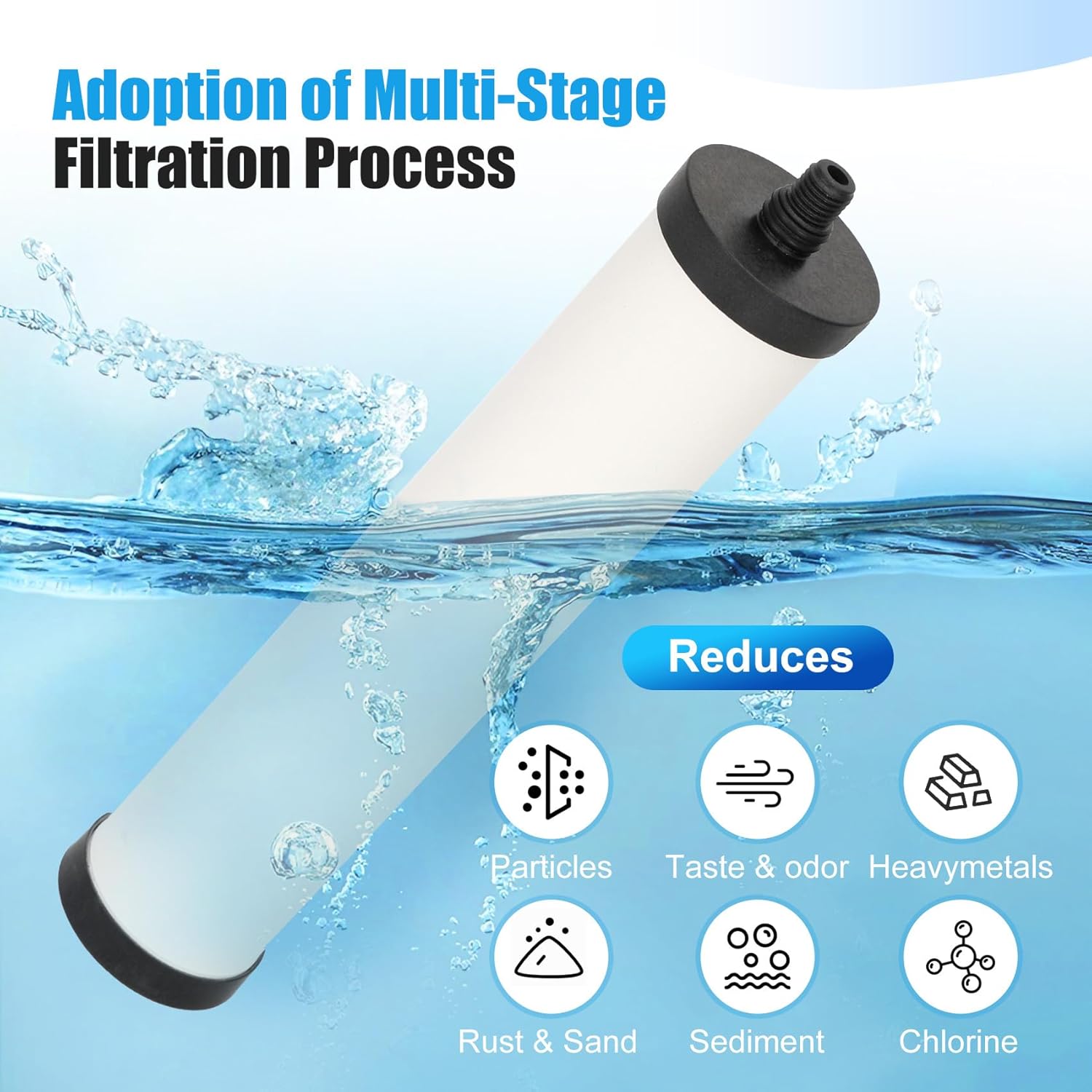 FRC06 Filter Cartridge, FRC06 Filter Replacement for Franke Water Filter, Filters Compatible with Franke FRCNSTR/FRC06 and FRCNSTR100/FRC06FRC06 Filters (2 PACK）