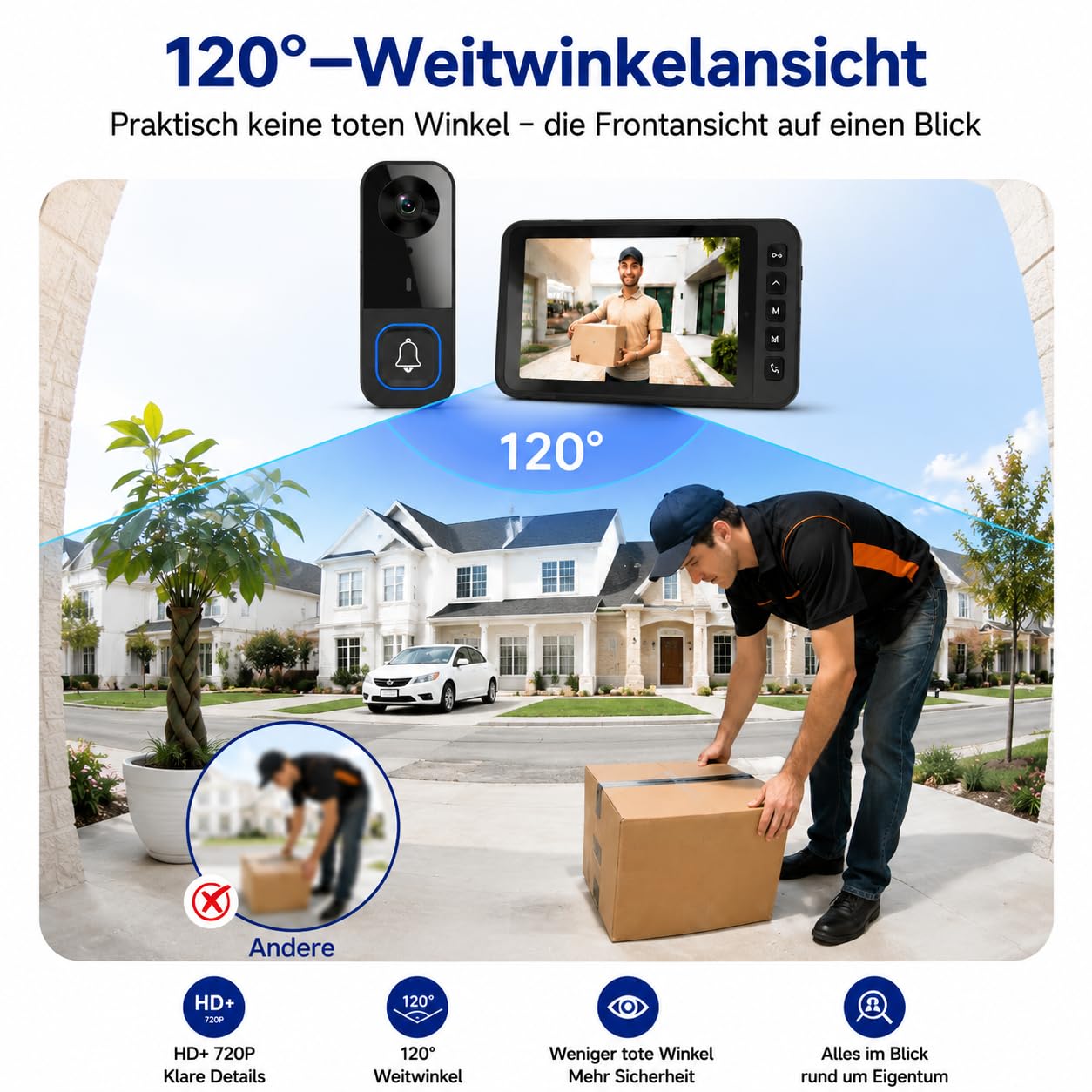 Türklingel mit Kamera, Funkklingel mit Kamera und 4,5 Zoll IPS Monitor, Video Türsprechanlage Kabellos Ohne WLAN & App, 120° Weitwinkel, 2-Wege-Audio, Nachtsicht, IP65 Wasserdicht, Klingel Haustür