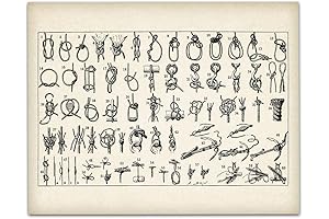 Knots Print Wall Art